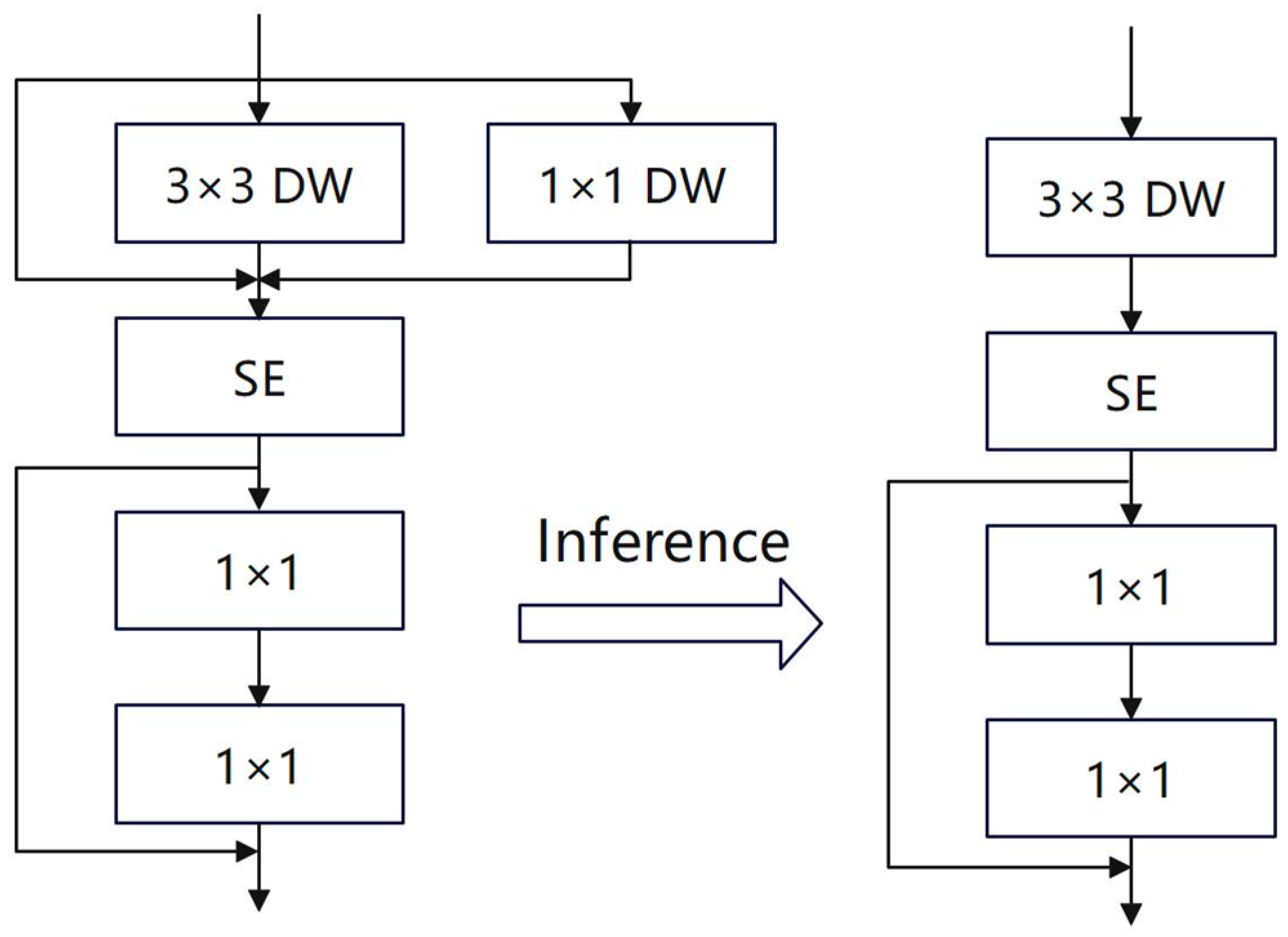 Symmetry 17 02089 g010