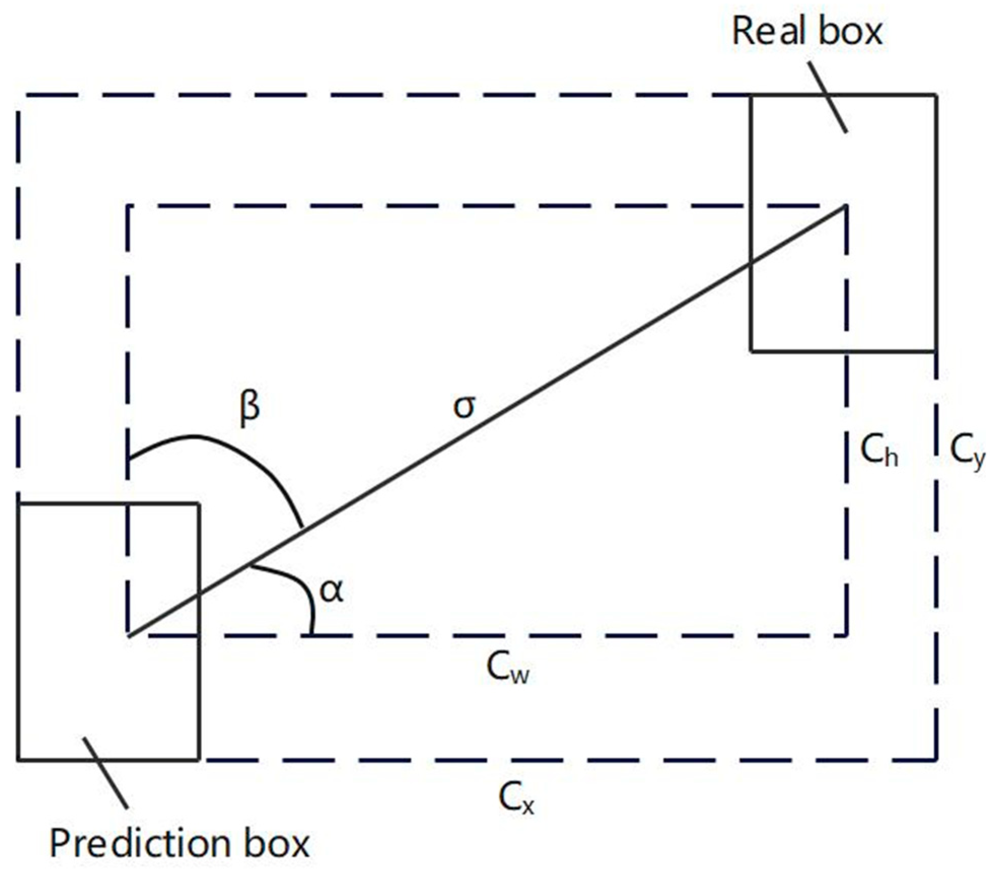 Symmetry 17 02089 g011