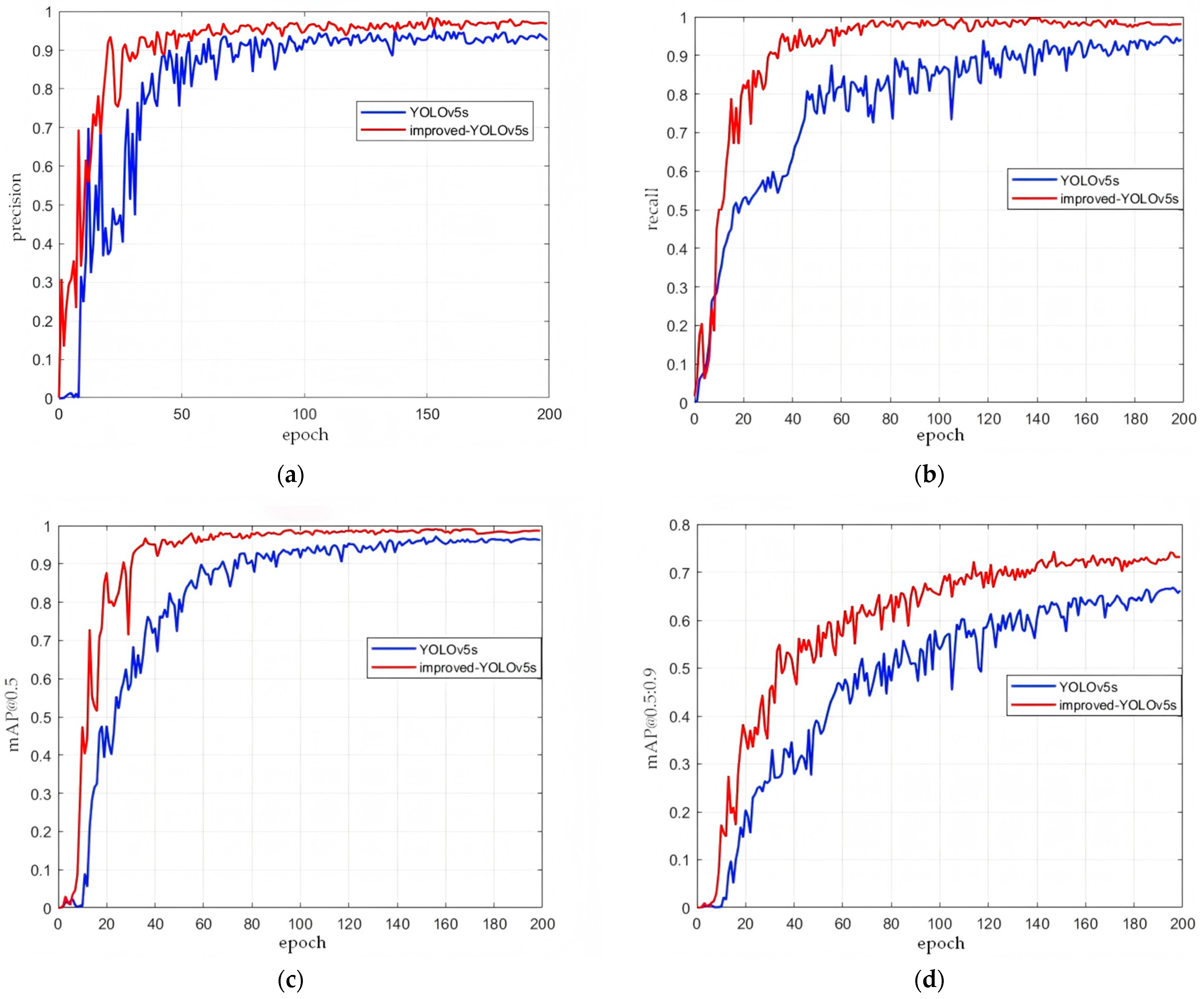 Symmetry 17 02089 g013a