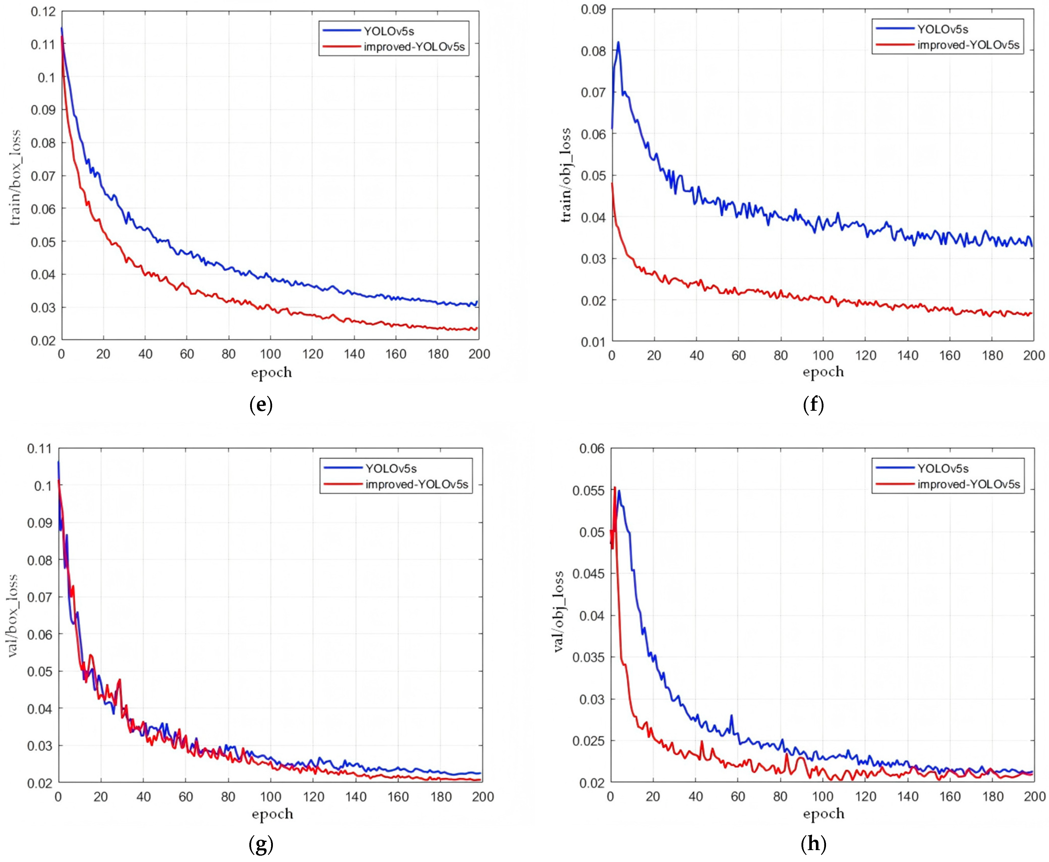 Symmetry 17 02089 g013b
