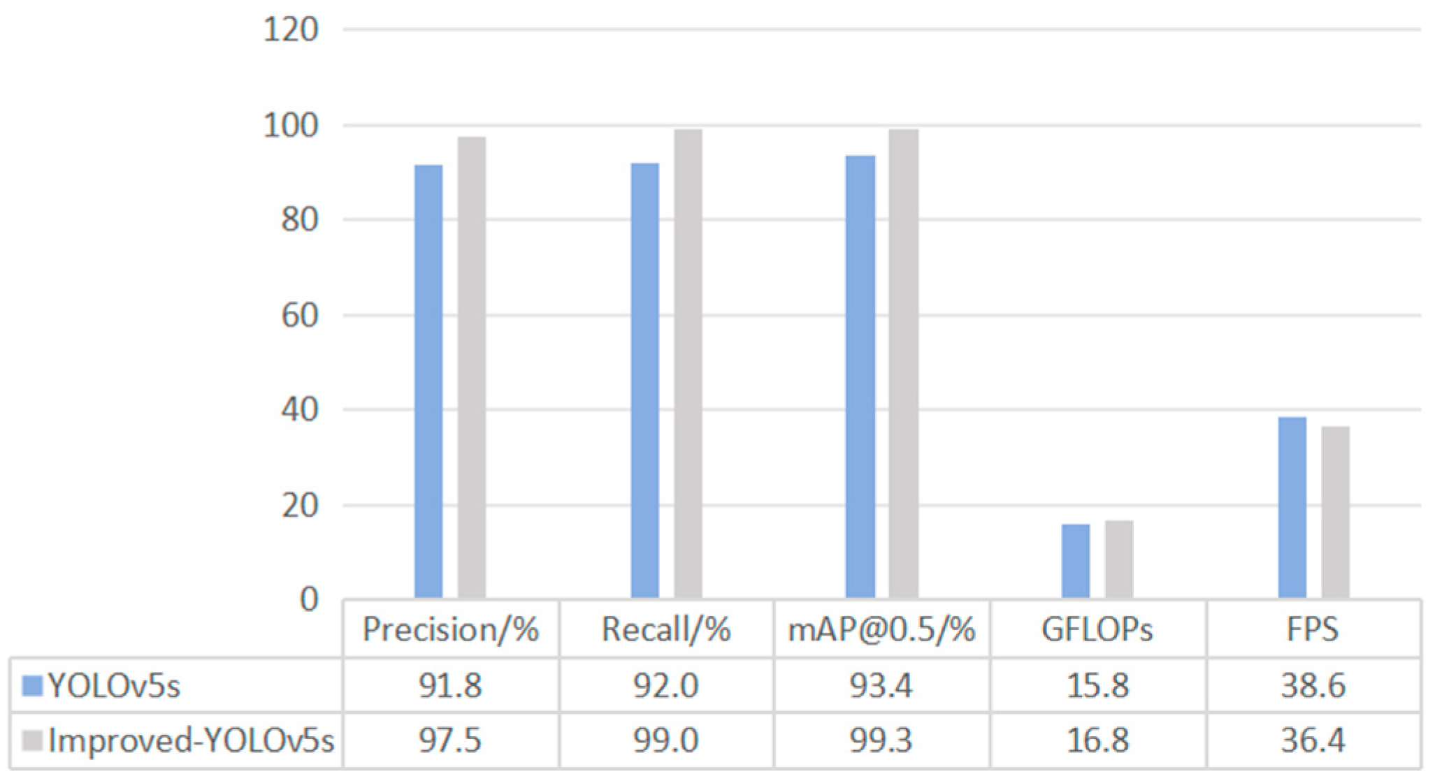 Symmetry 17 02089 g014