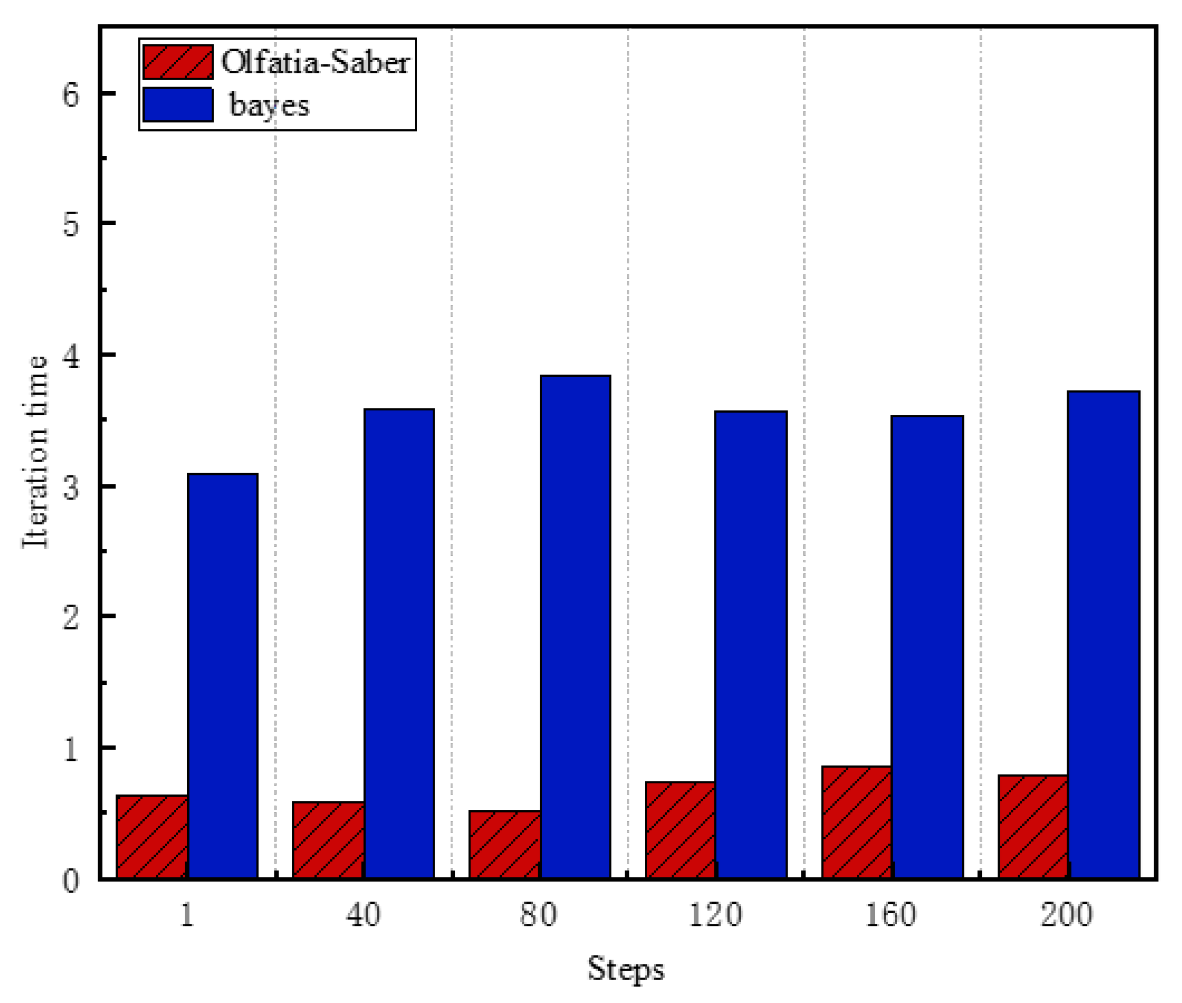 Symmetry 17 02091 g003