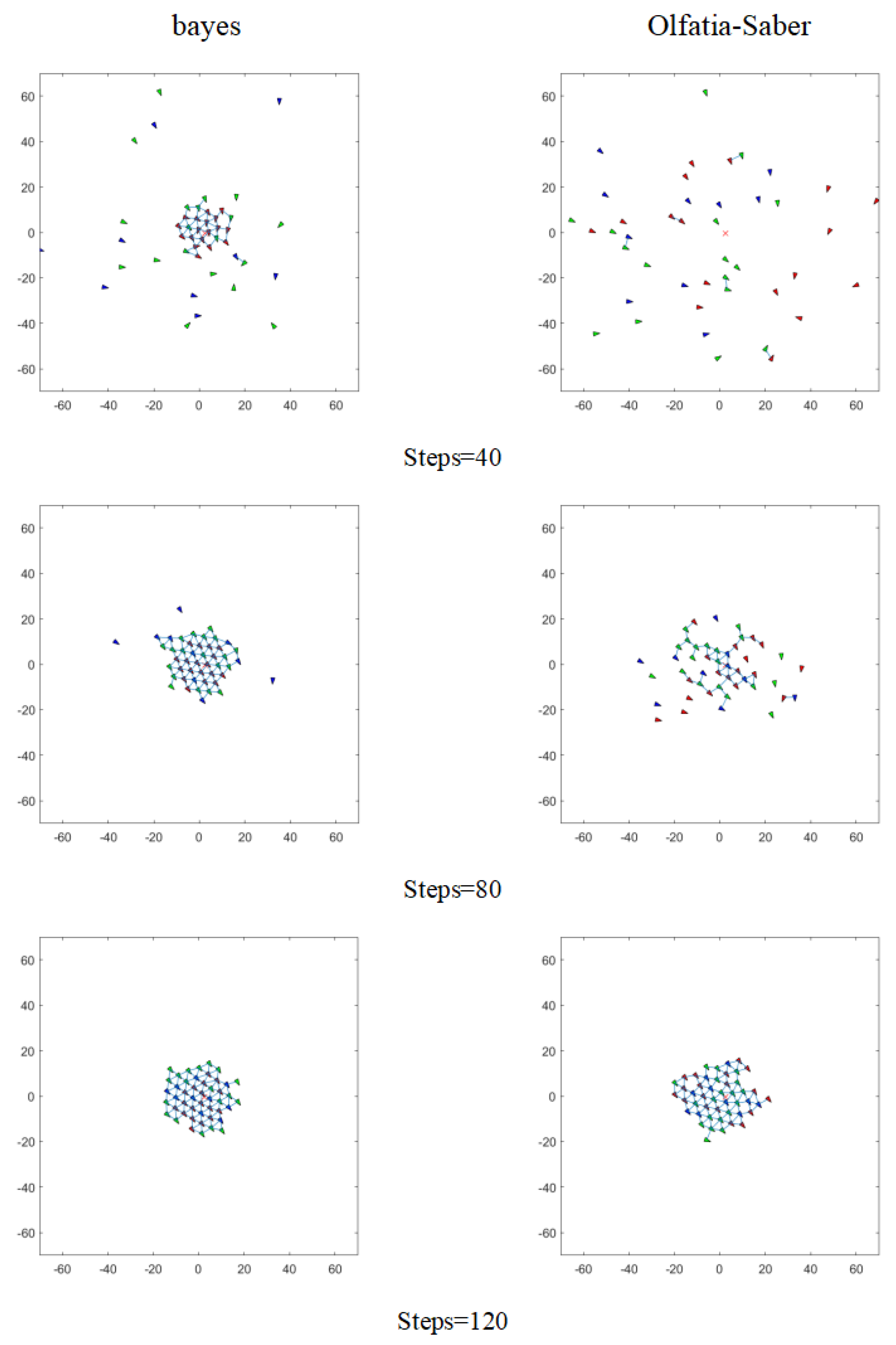Symmetry 17 02091 g004