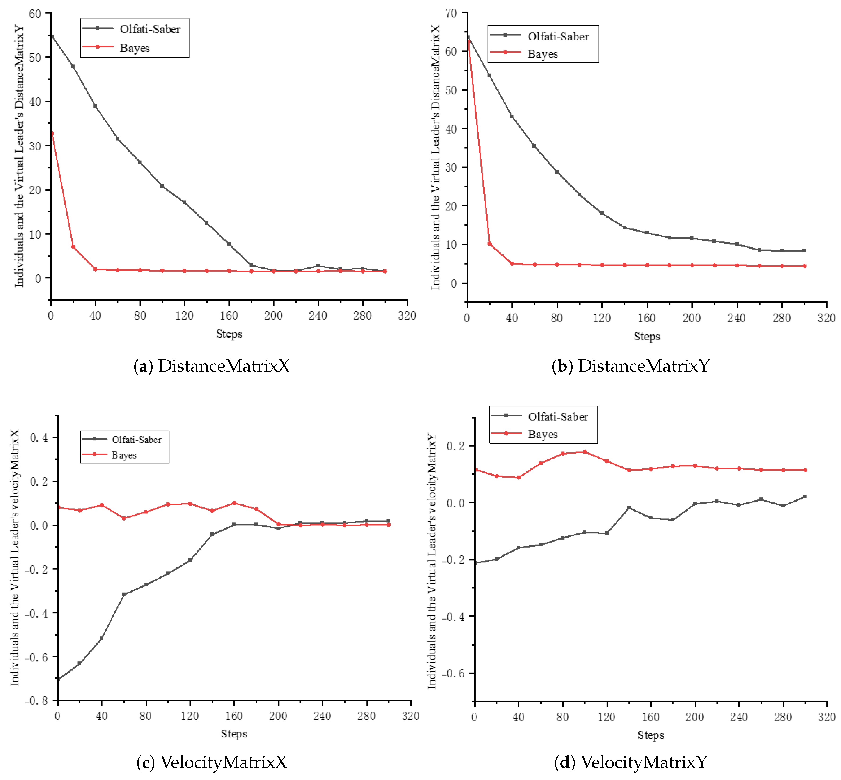 Symmetry 17 02091 g005