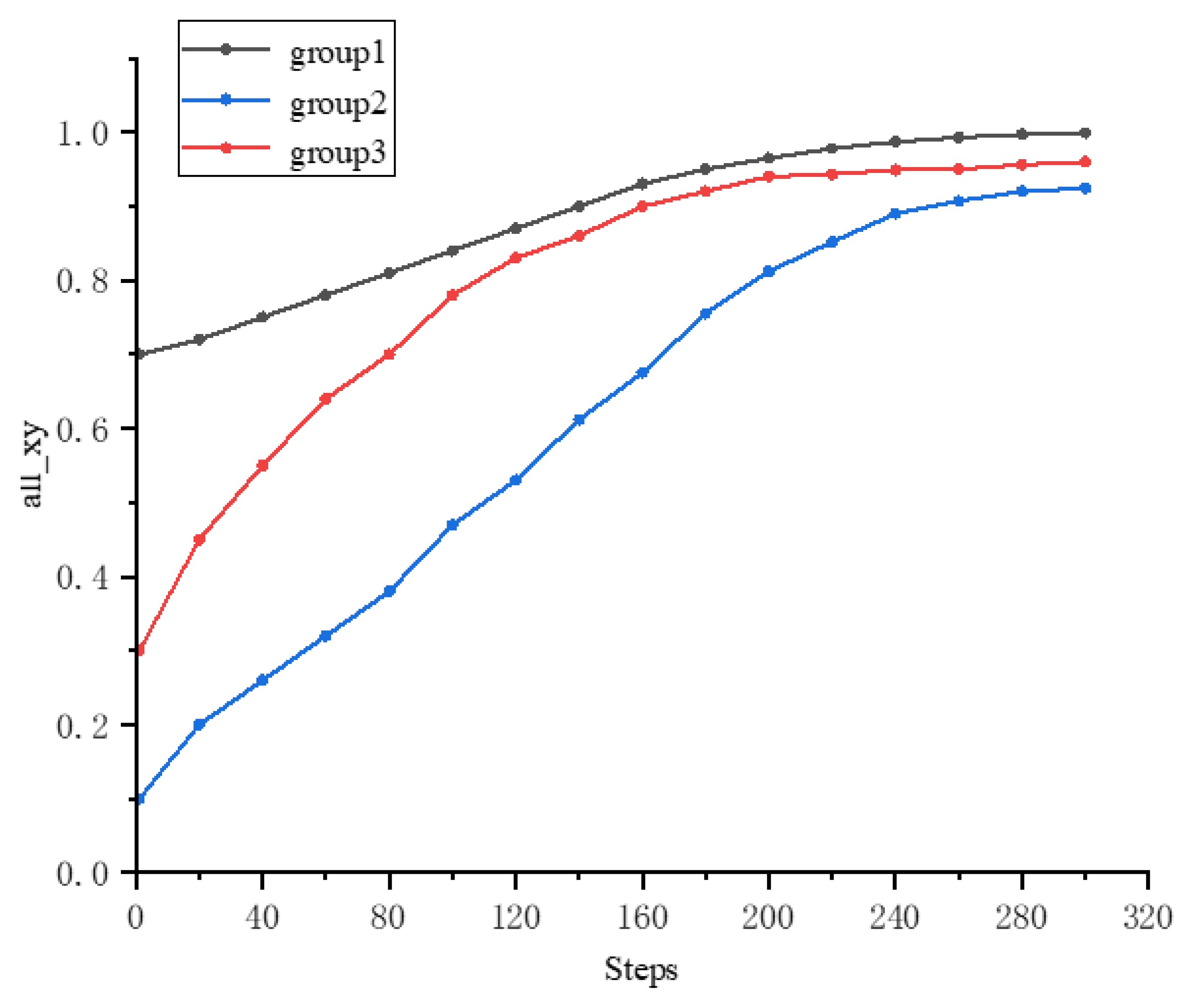 Symmetry 17 02091 g006