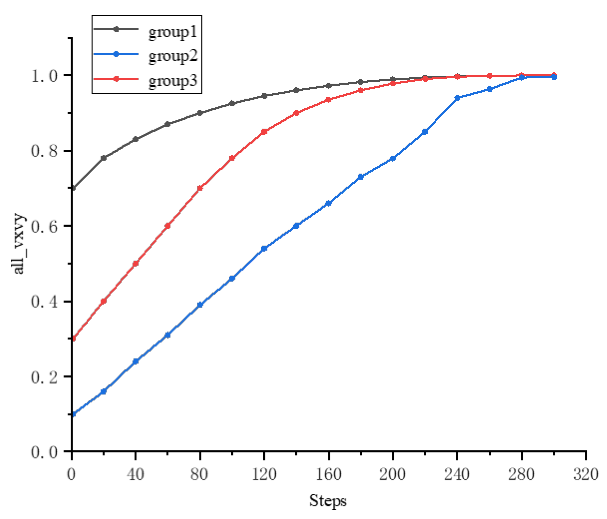 Symmetry 17 02091 g007