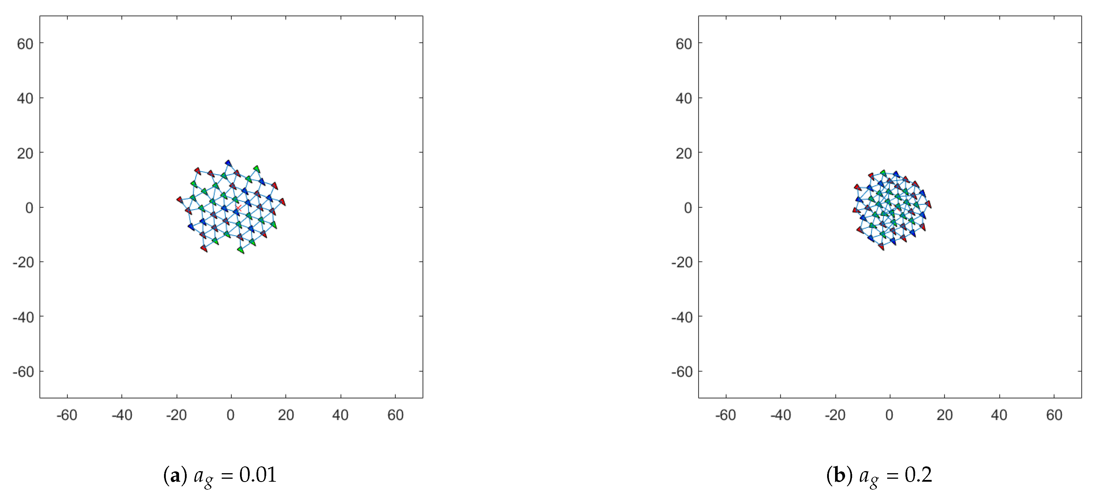 Symmetry 17 02091 g008