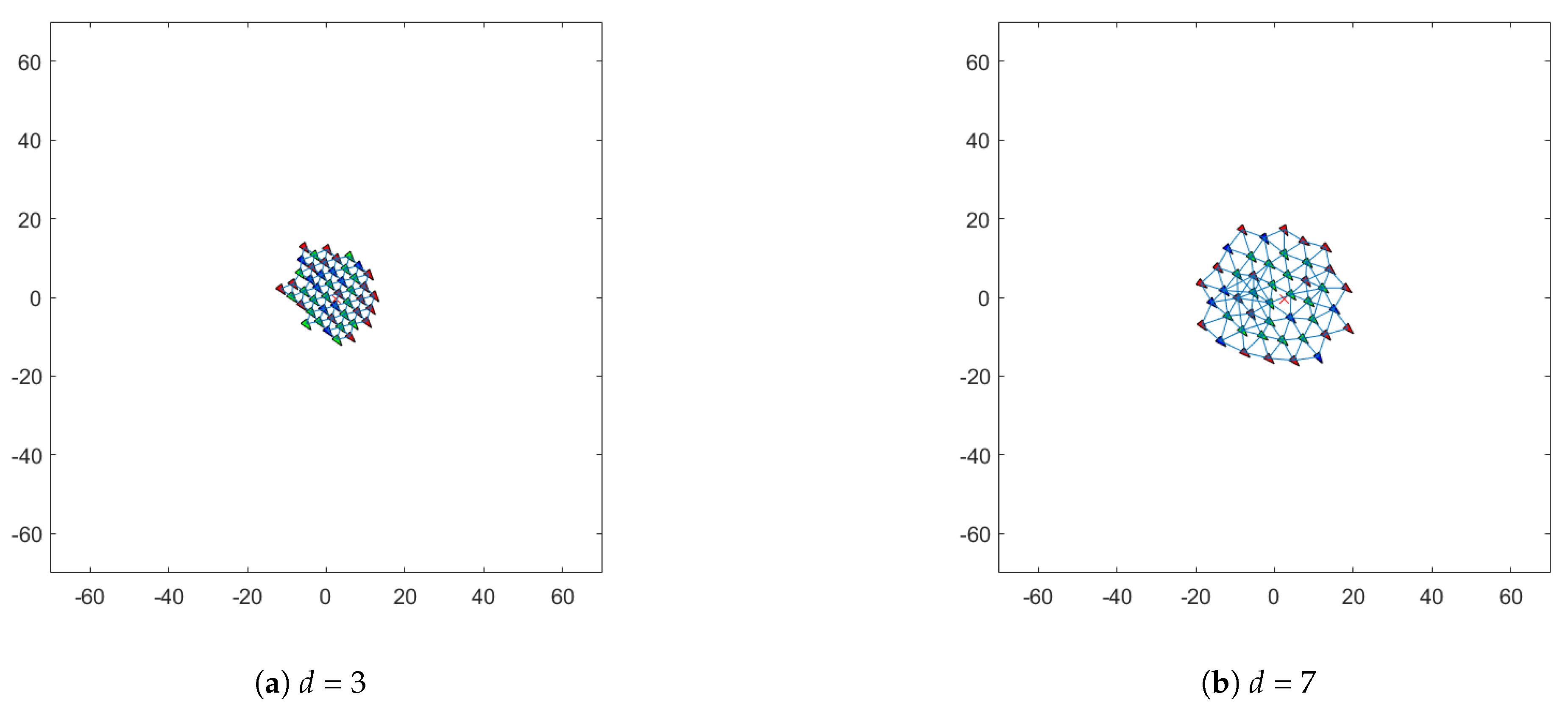 Symmetry 17 02091 g009