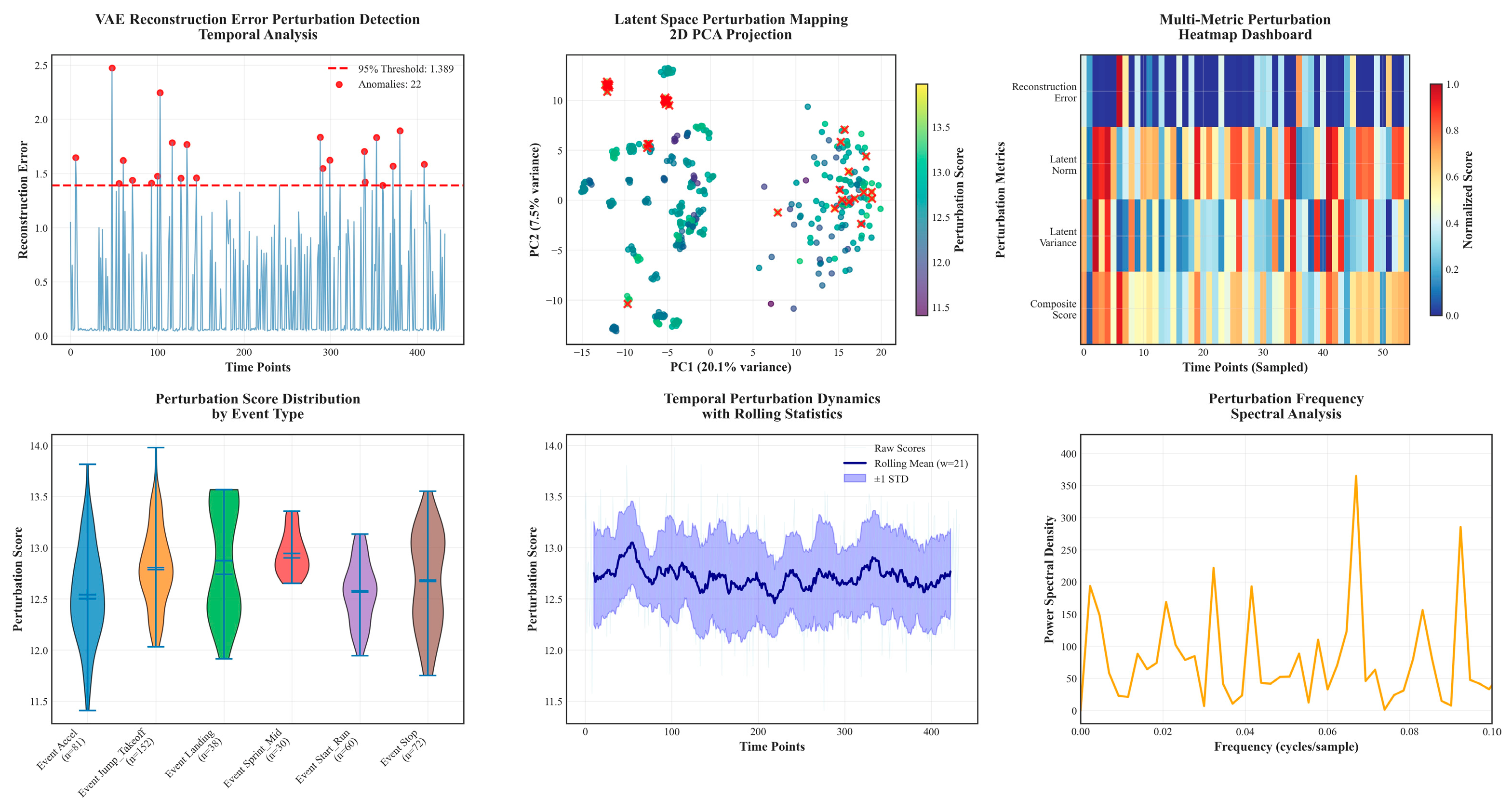 Symmetry 17 02092 g004