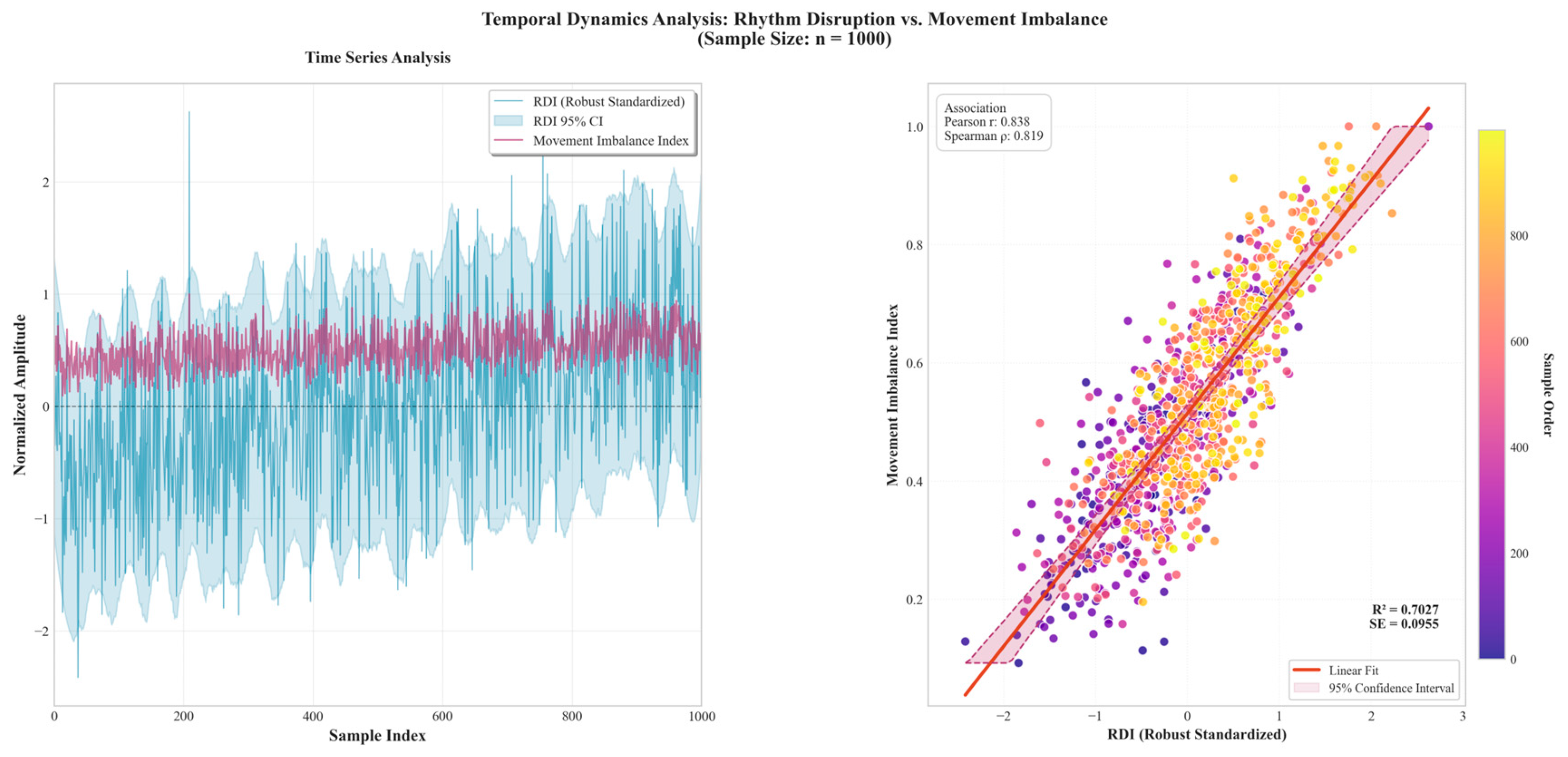 Symmetry 17 02092 g005