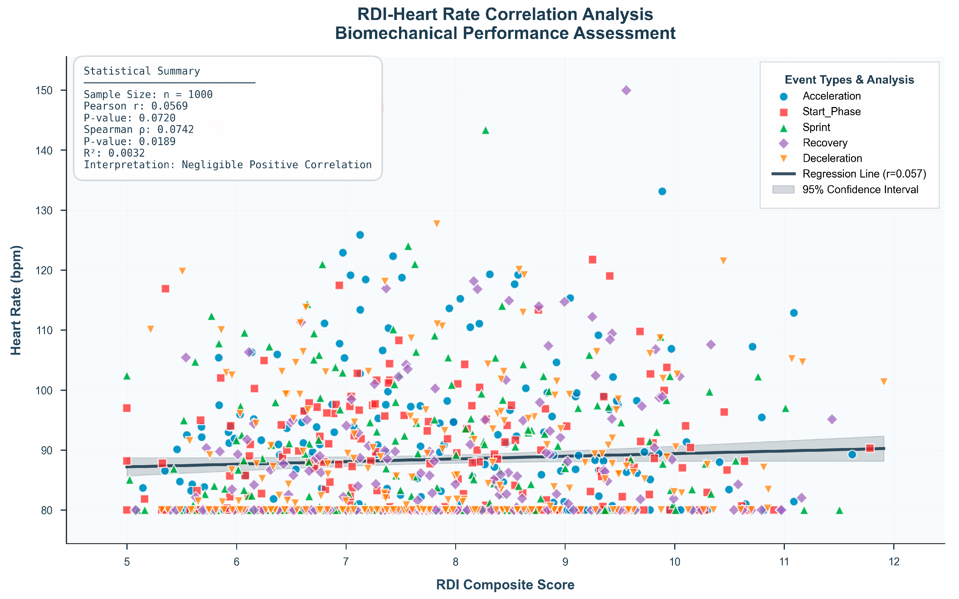 Symmetry 17 02092 g006