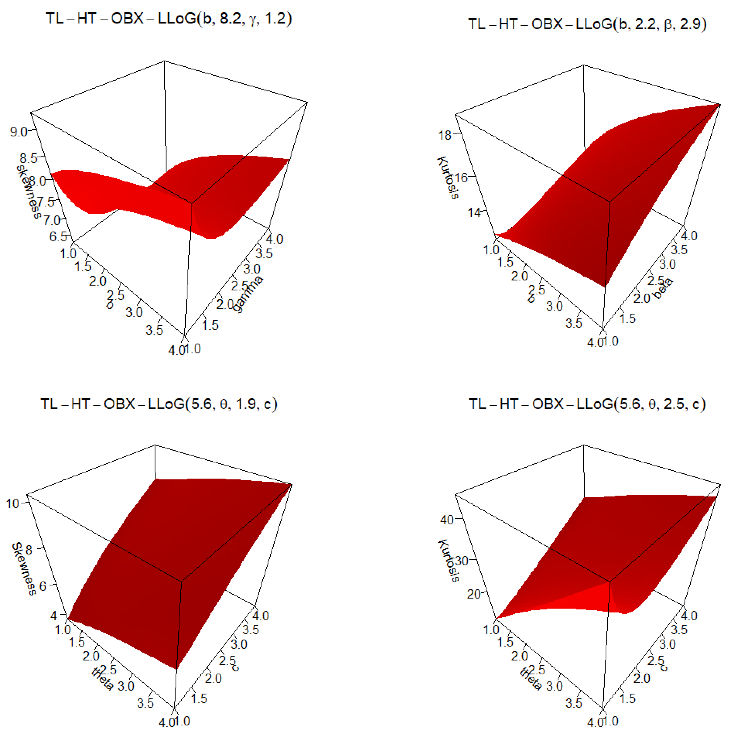 Symmetry 17 02093 g002
