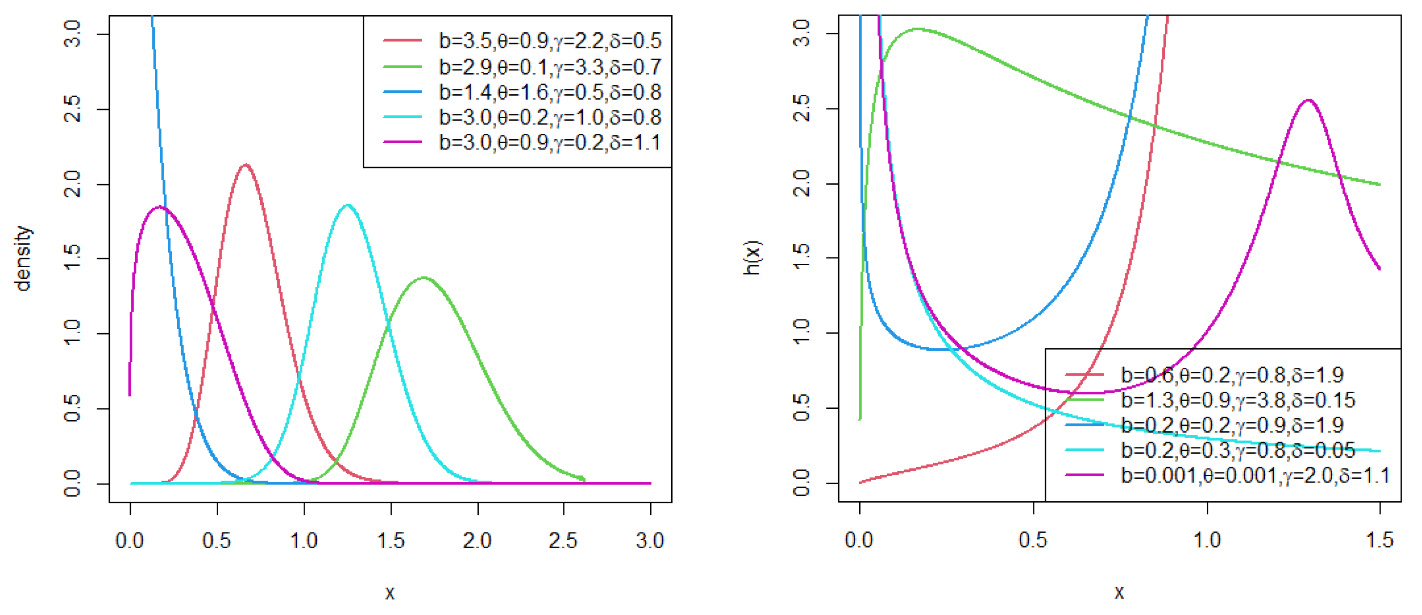 Symmetry 17 02093 g003
