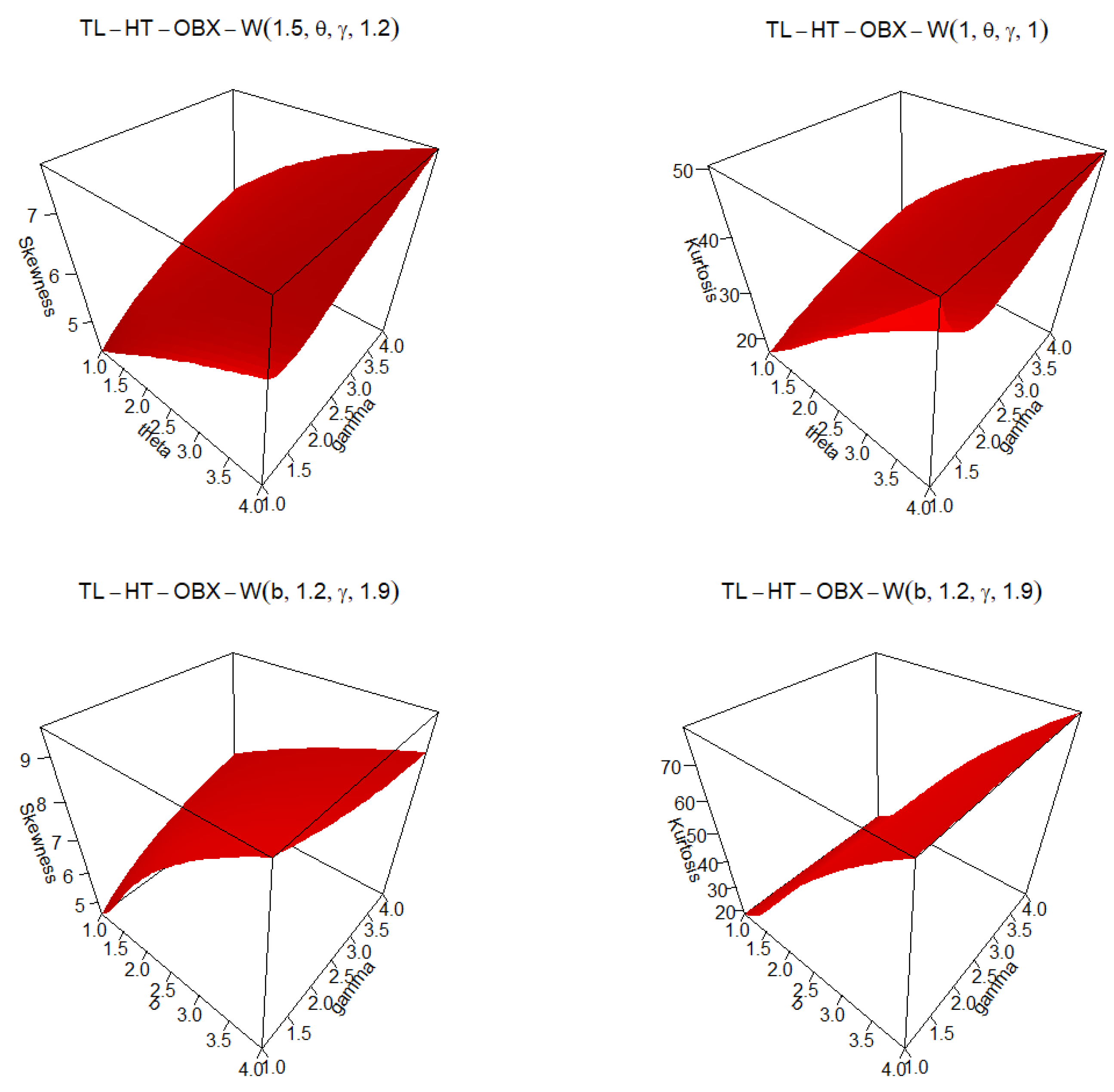 Symmetry 17 02093 g004