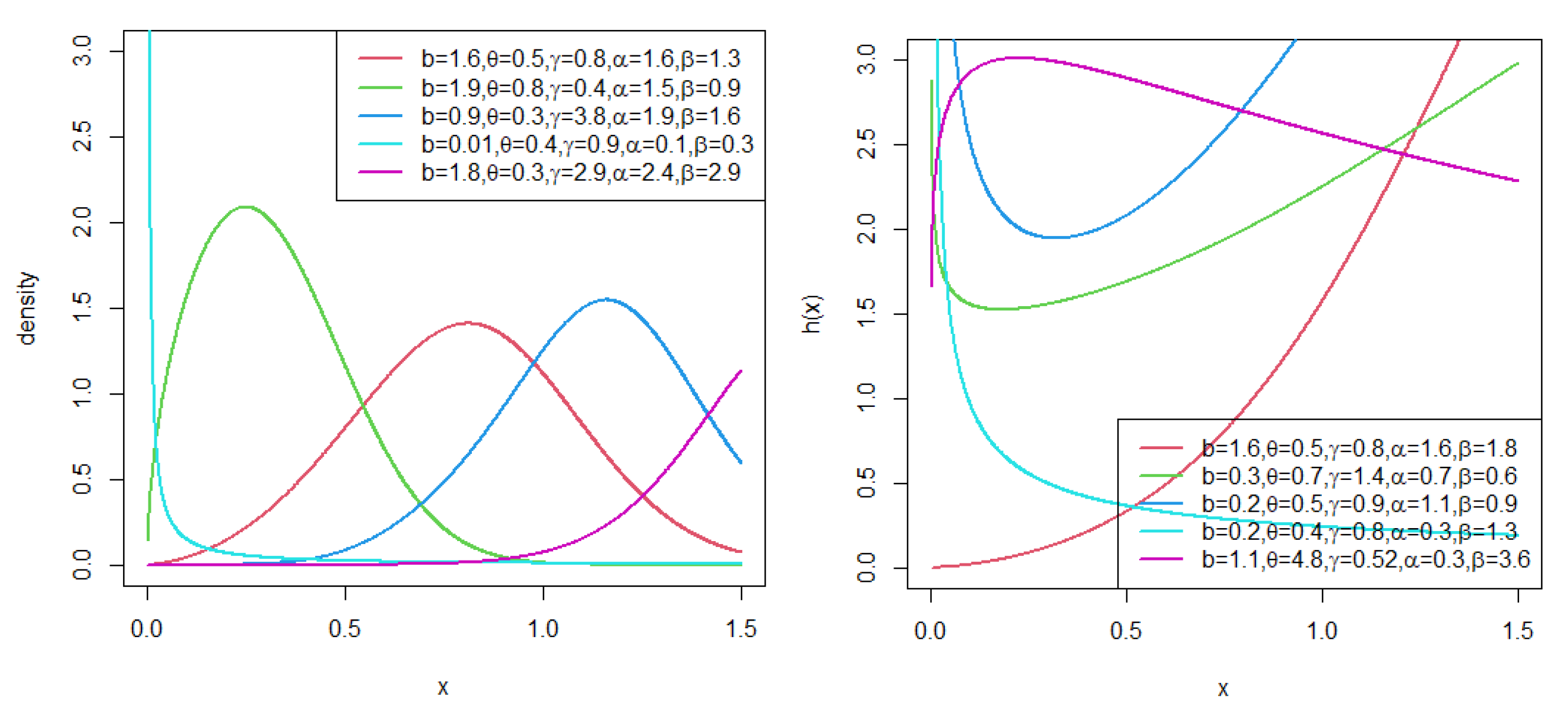 Symmetry 17 02093 g005