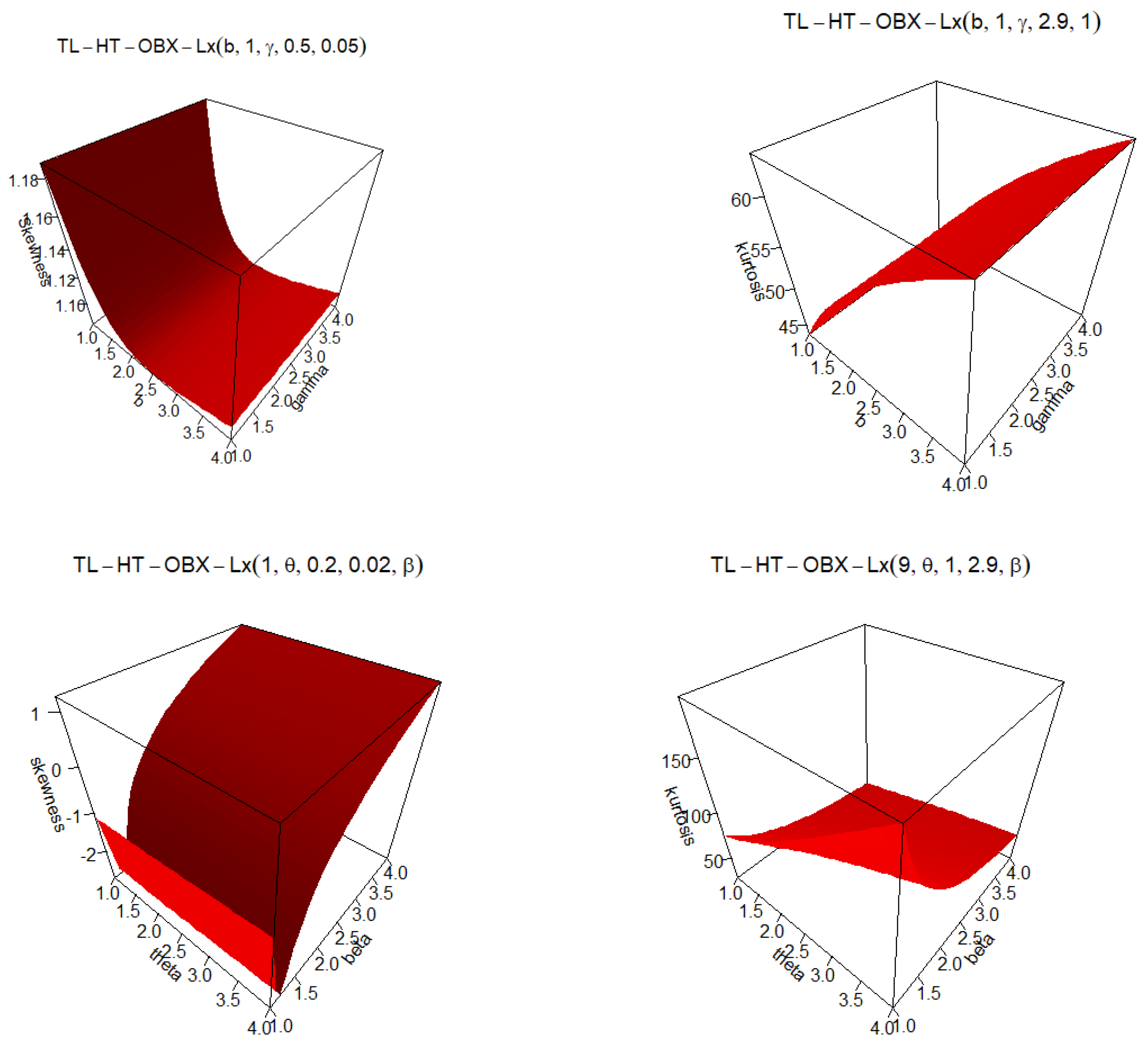 Symmetry 17 02093 g006