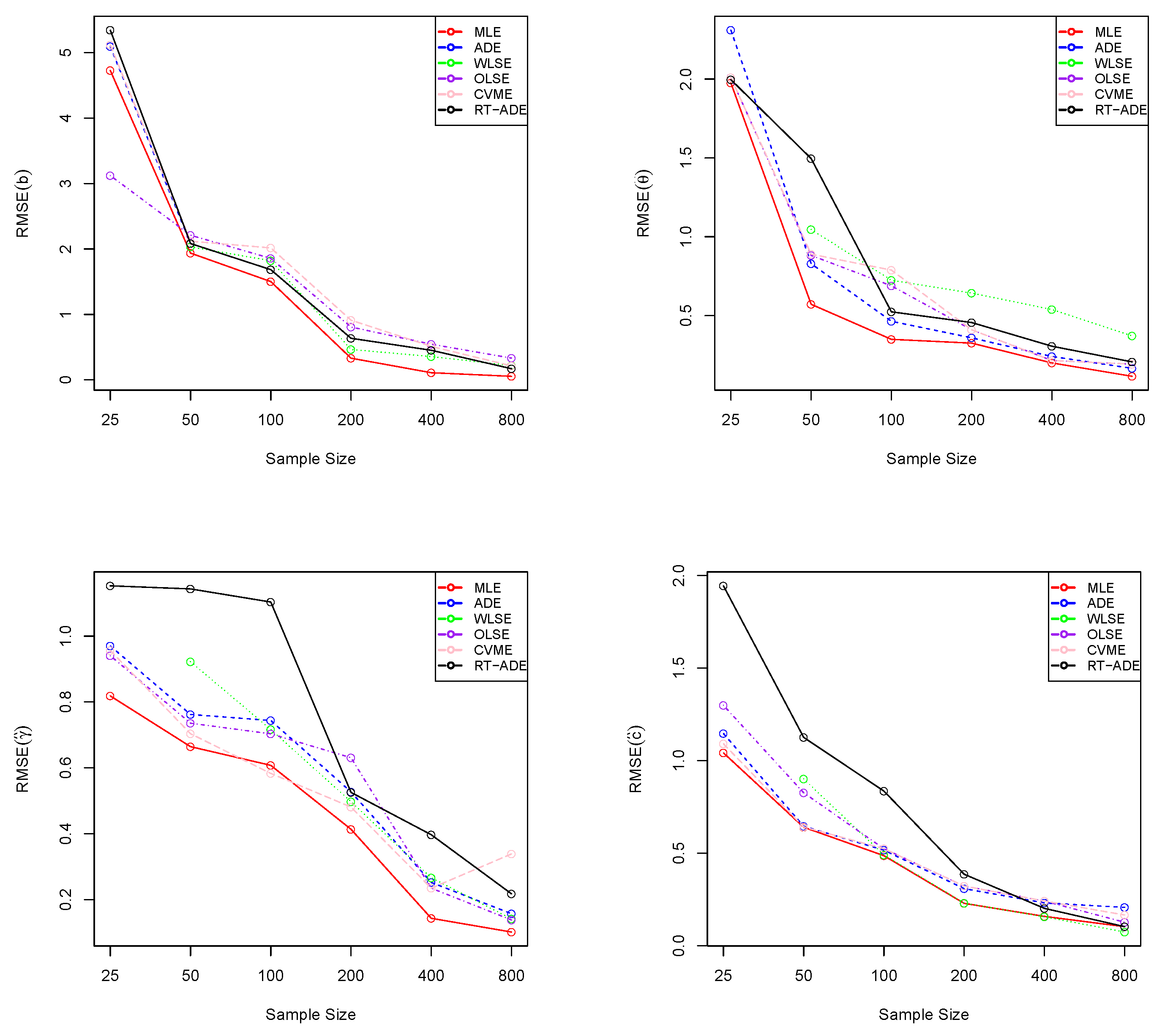 Symmetry 17 02093 g007