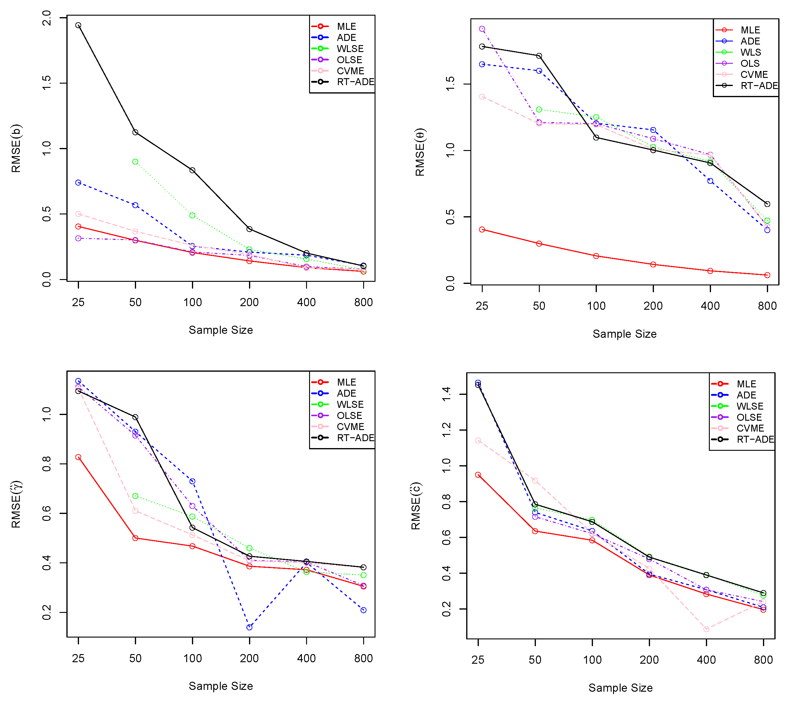 Symmetry 17 02093 g008