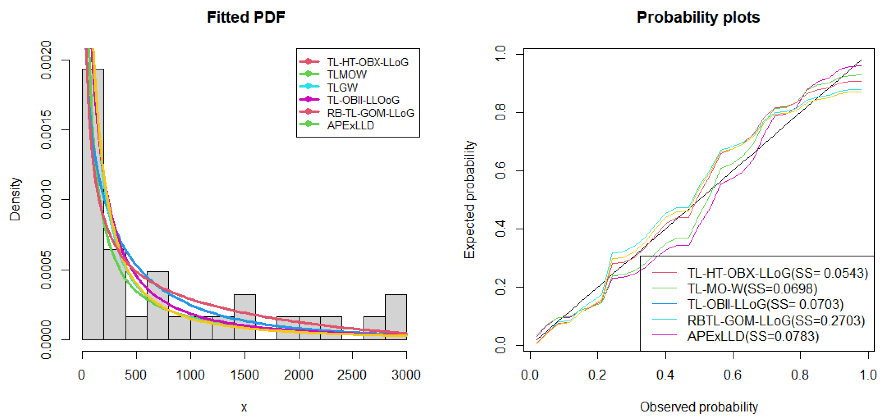 Symmetry 17 02093 g009