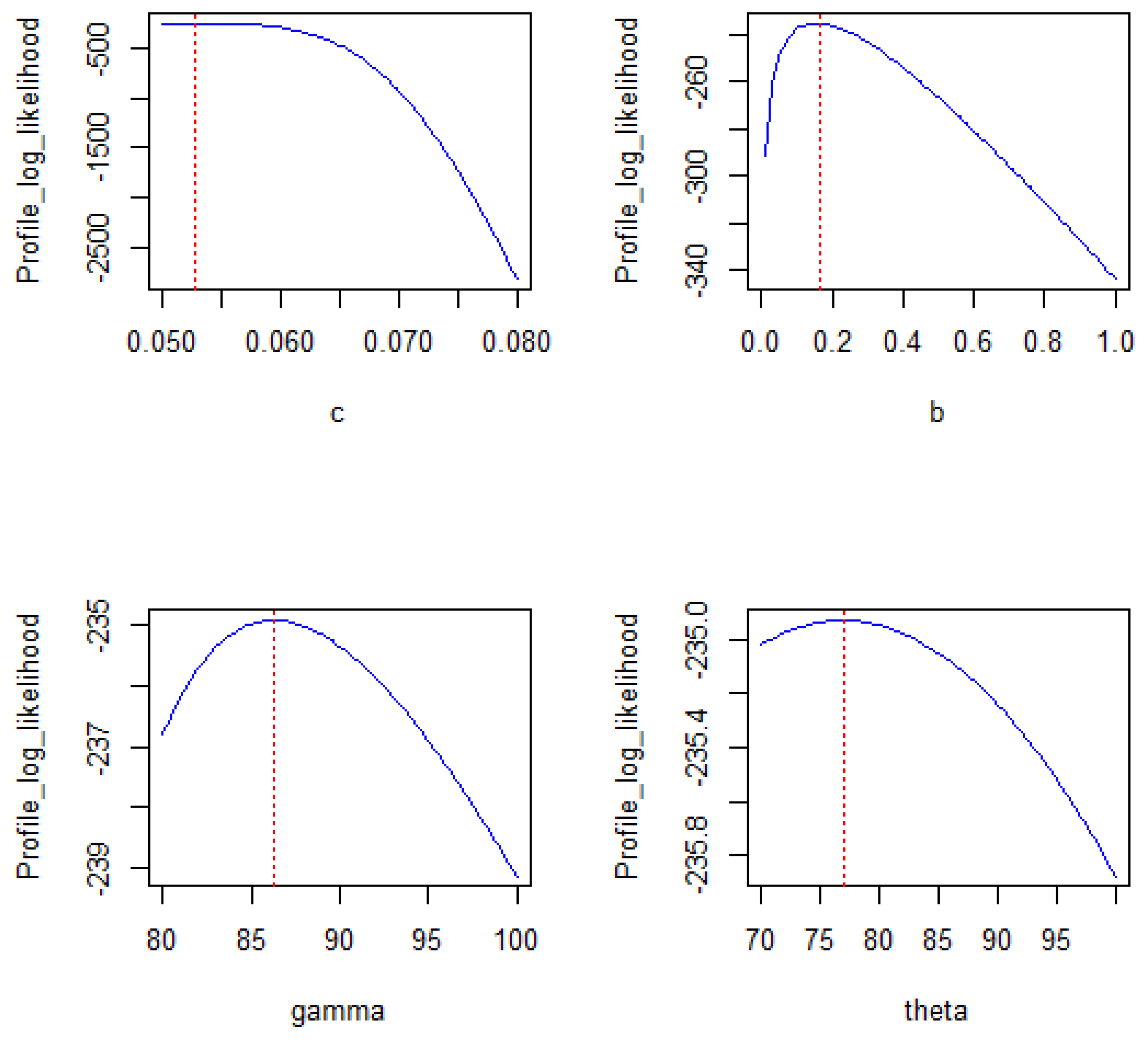 Symmetry 17 02093 g010