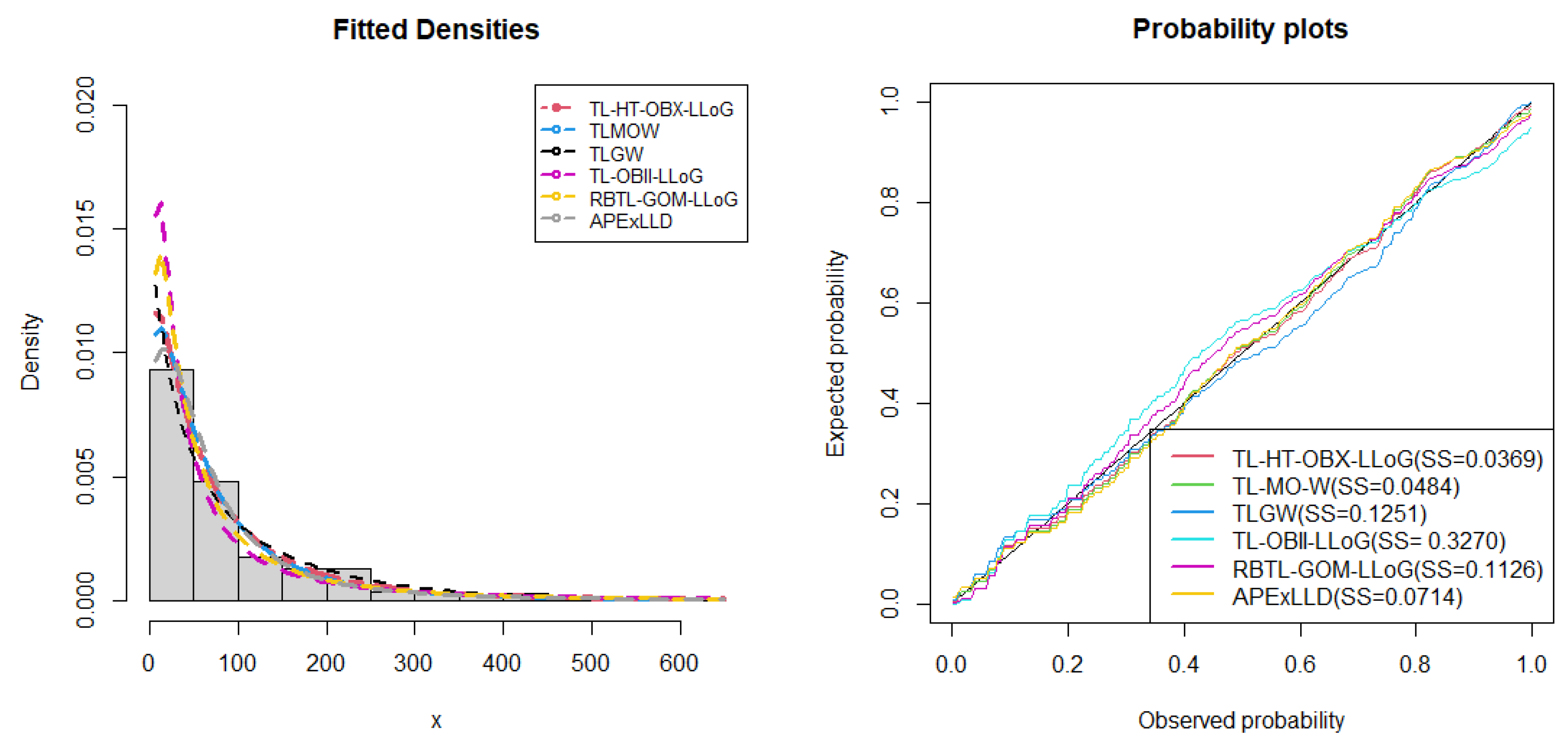 Symmetry 17 02093 g012