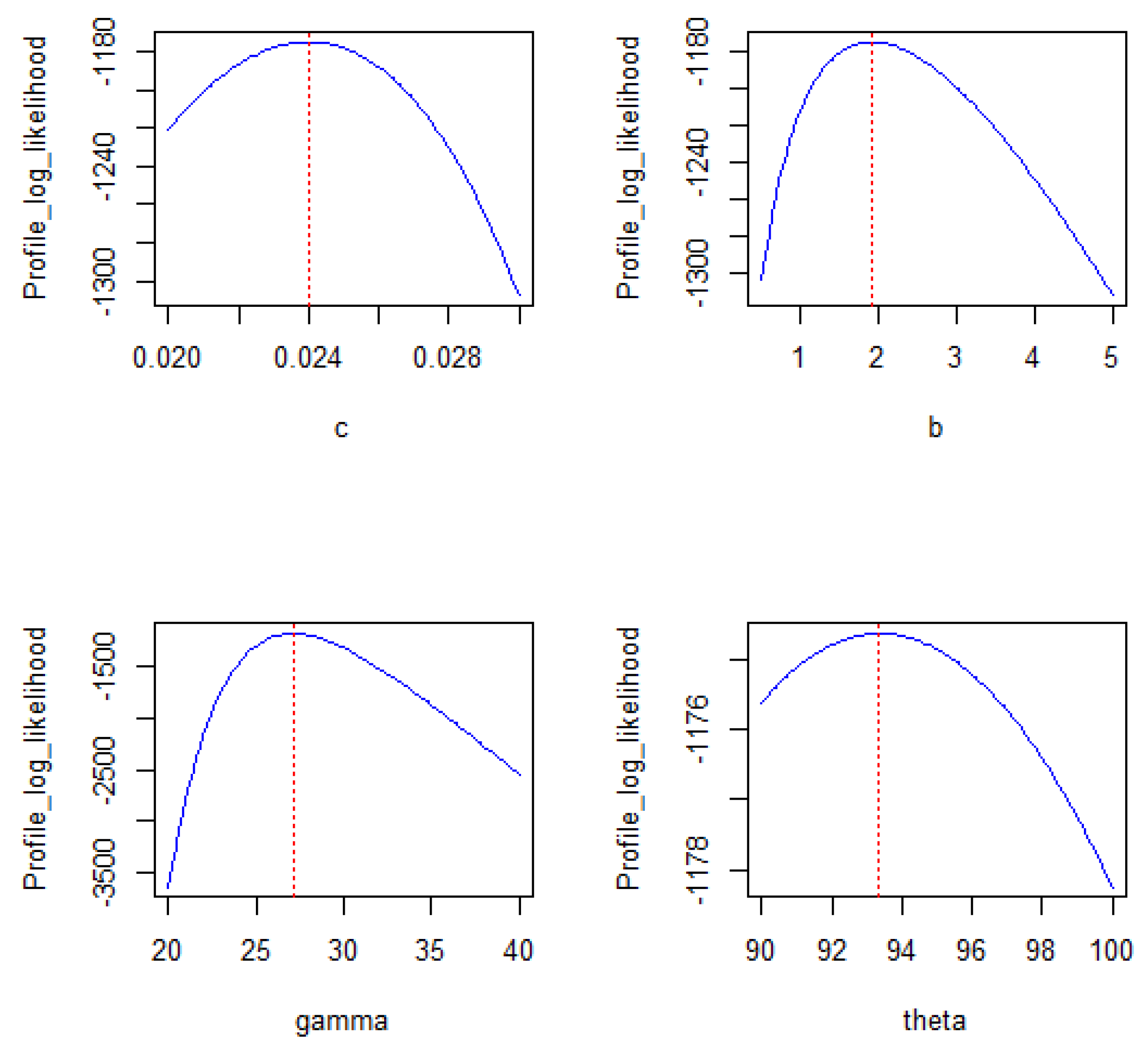 Symmetry 17 02093 g013