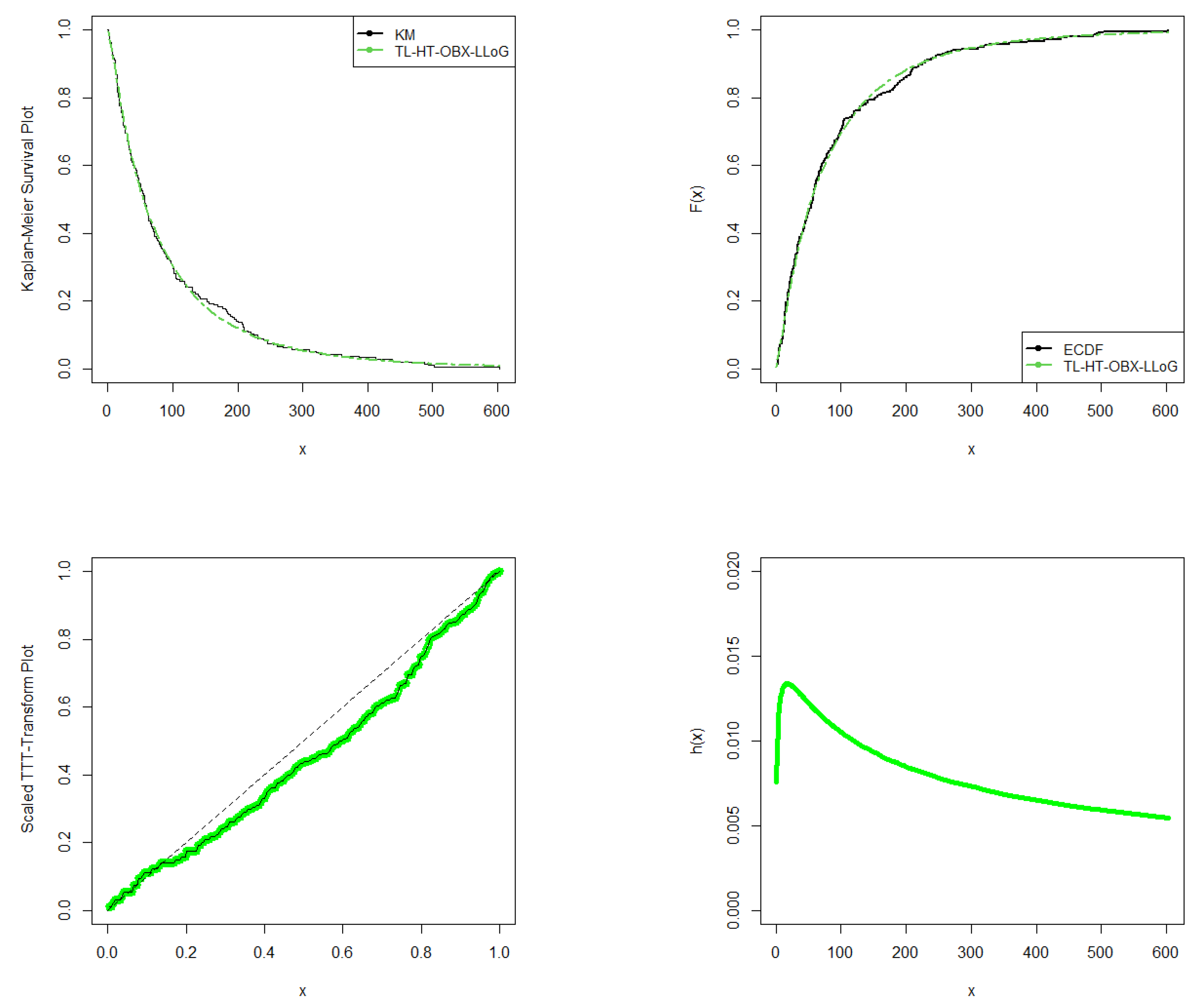 Symmetry 17 02093 g014