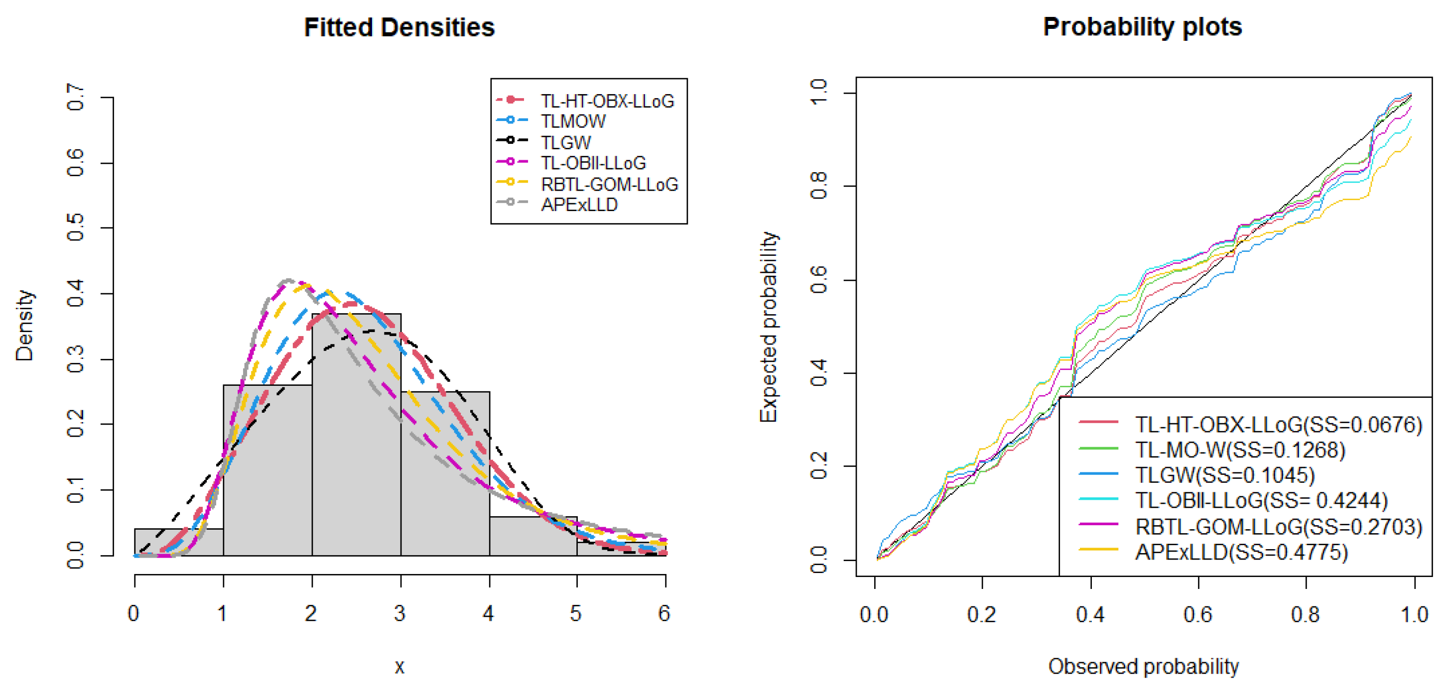 Symmetry 17 02093 g015