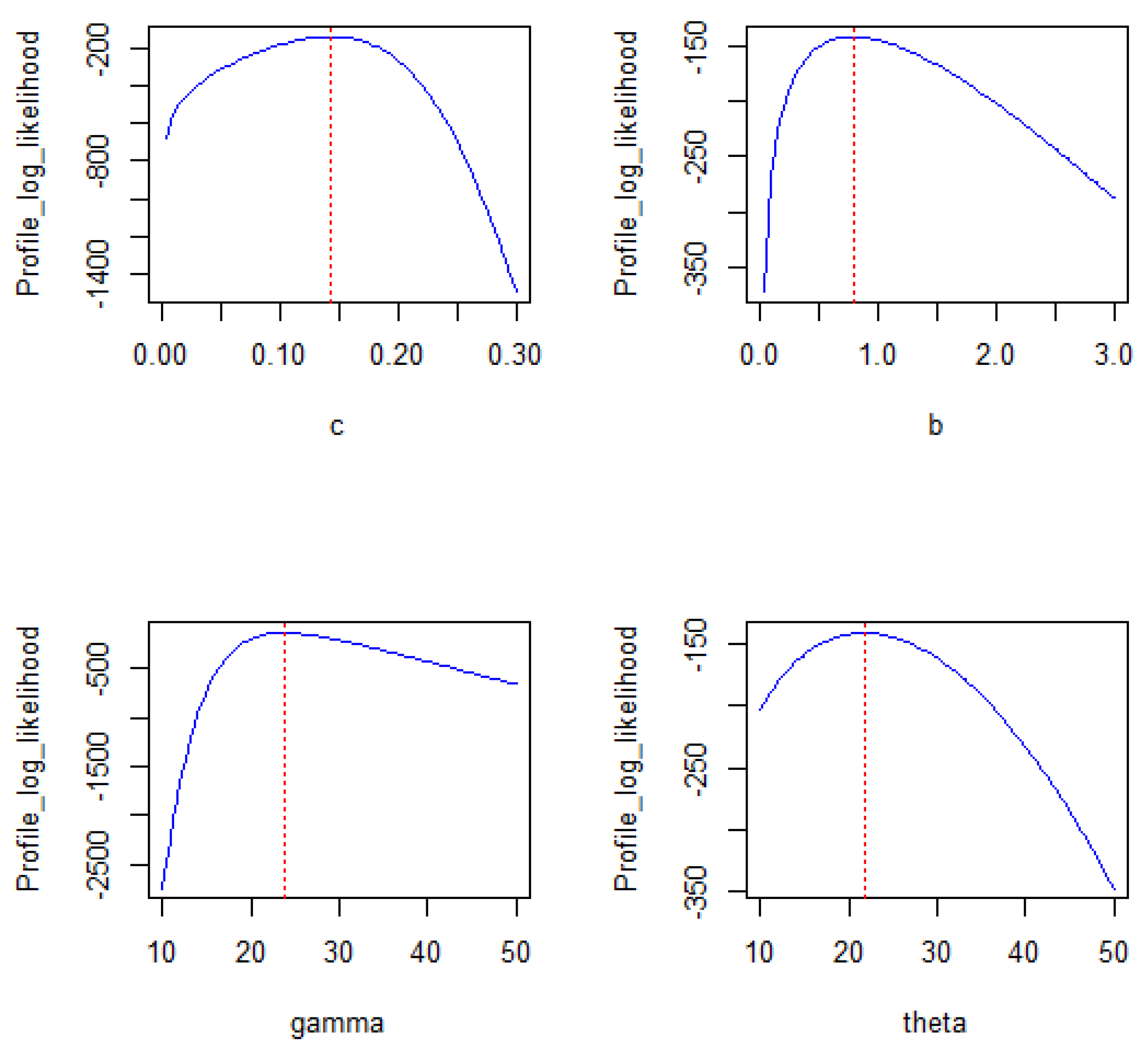 Symmetry 17 02093 g016
