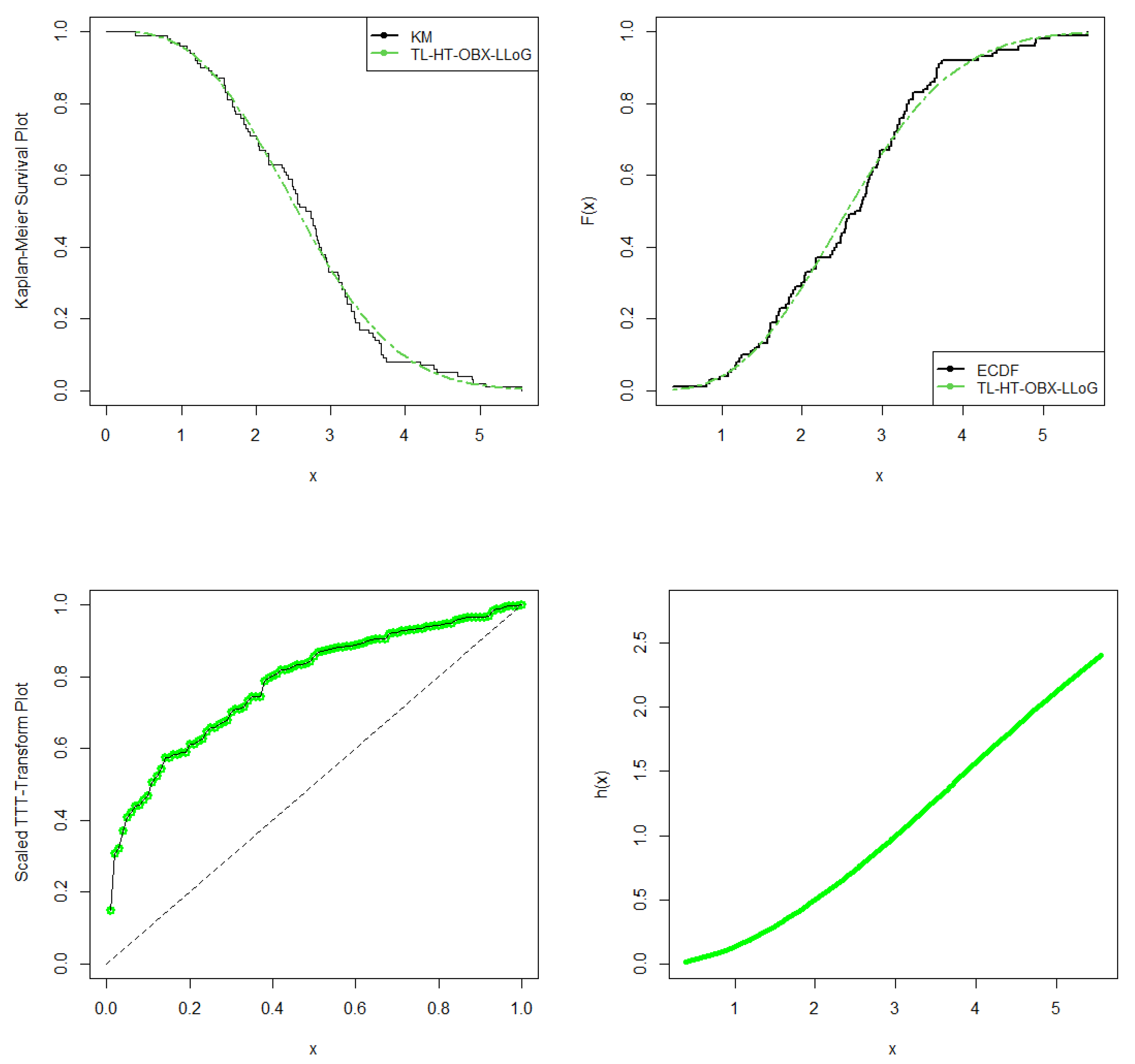 Symmetry 17 02093 g017