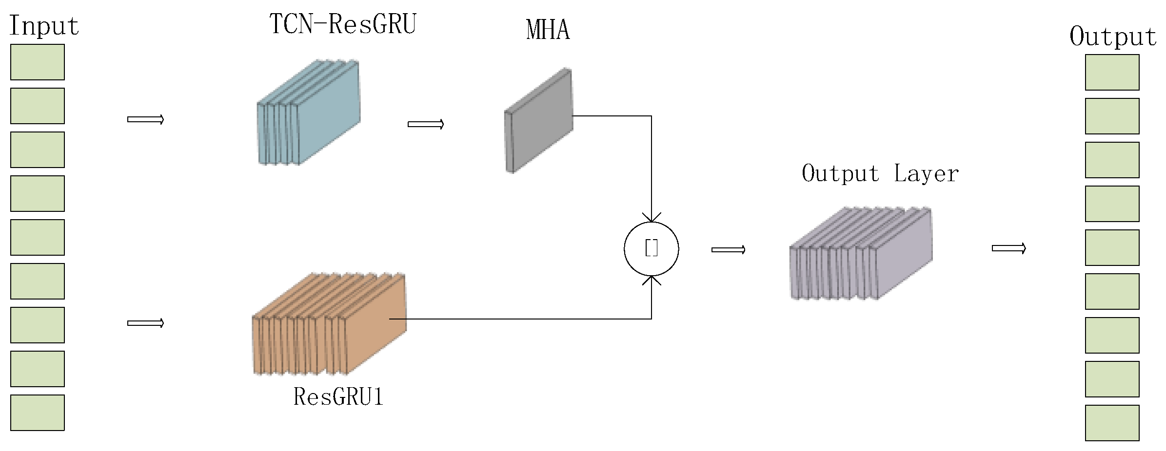 Symmetry 17 02094 g001