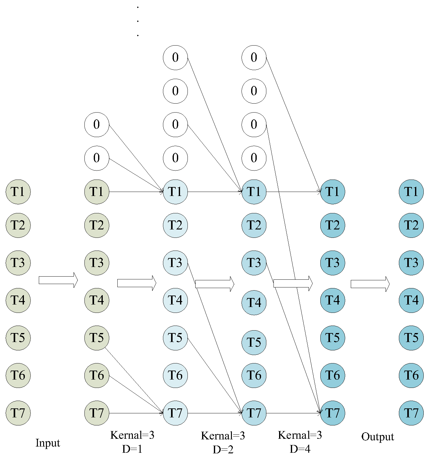 Symmetry 17 02094 g002