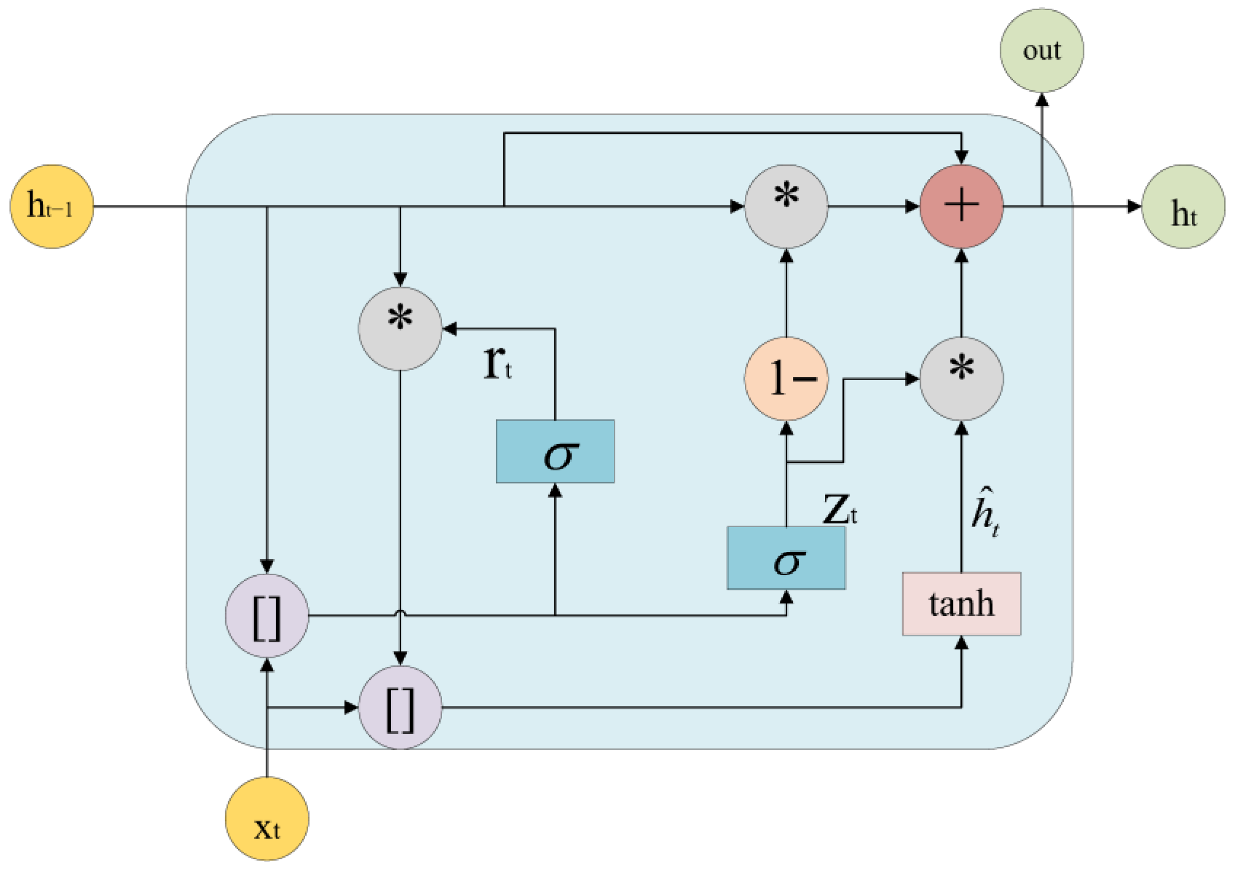 Symmetry 17 02094 g003