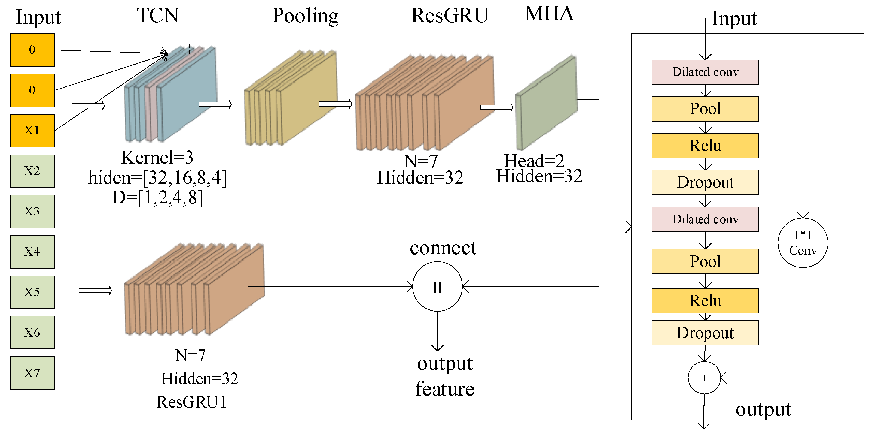 Symmetry 17 02094 g004