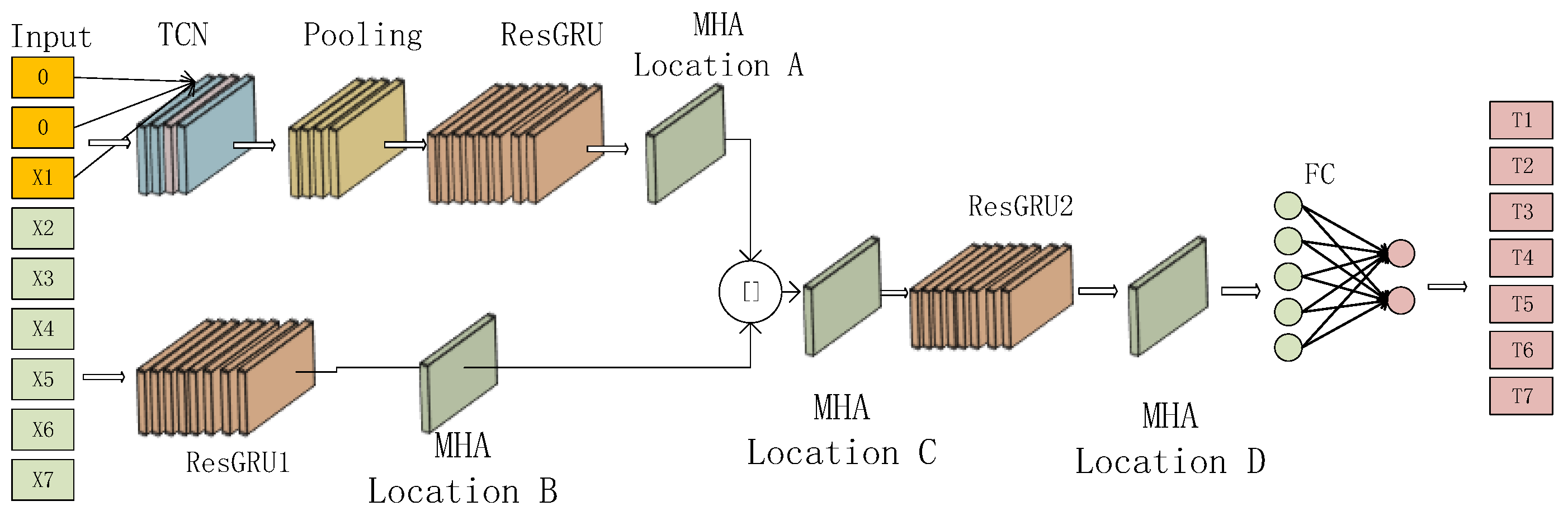 Symmetry 17 02094 g005