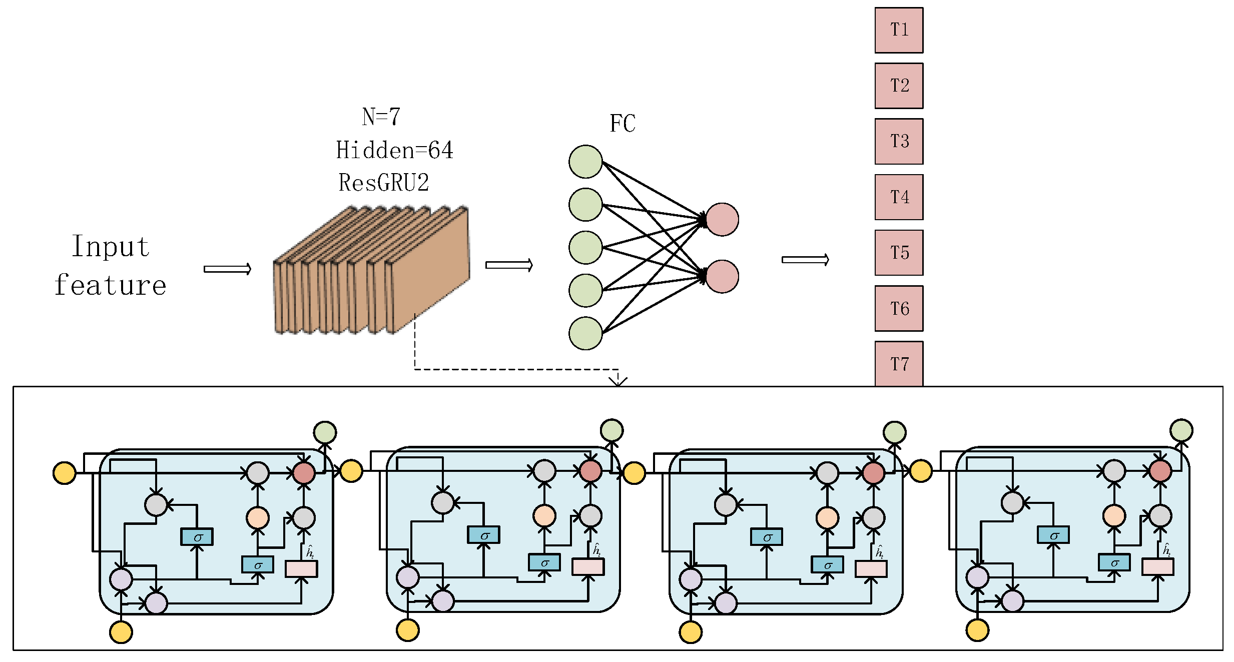 Symmetry 17 02094 g006
