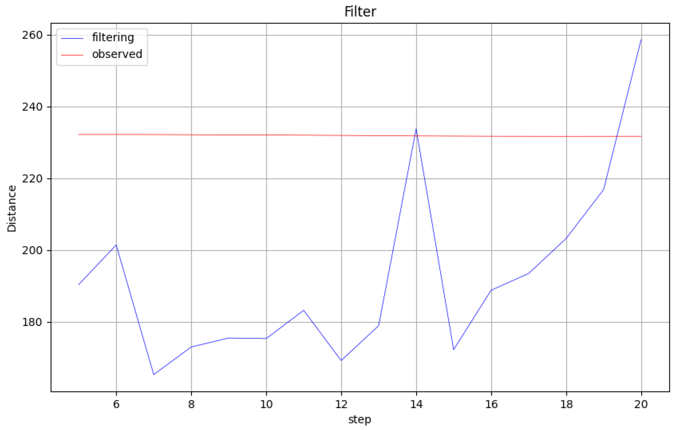 Symmetry 17 02094 g007