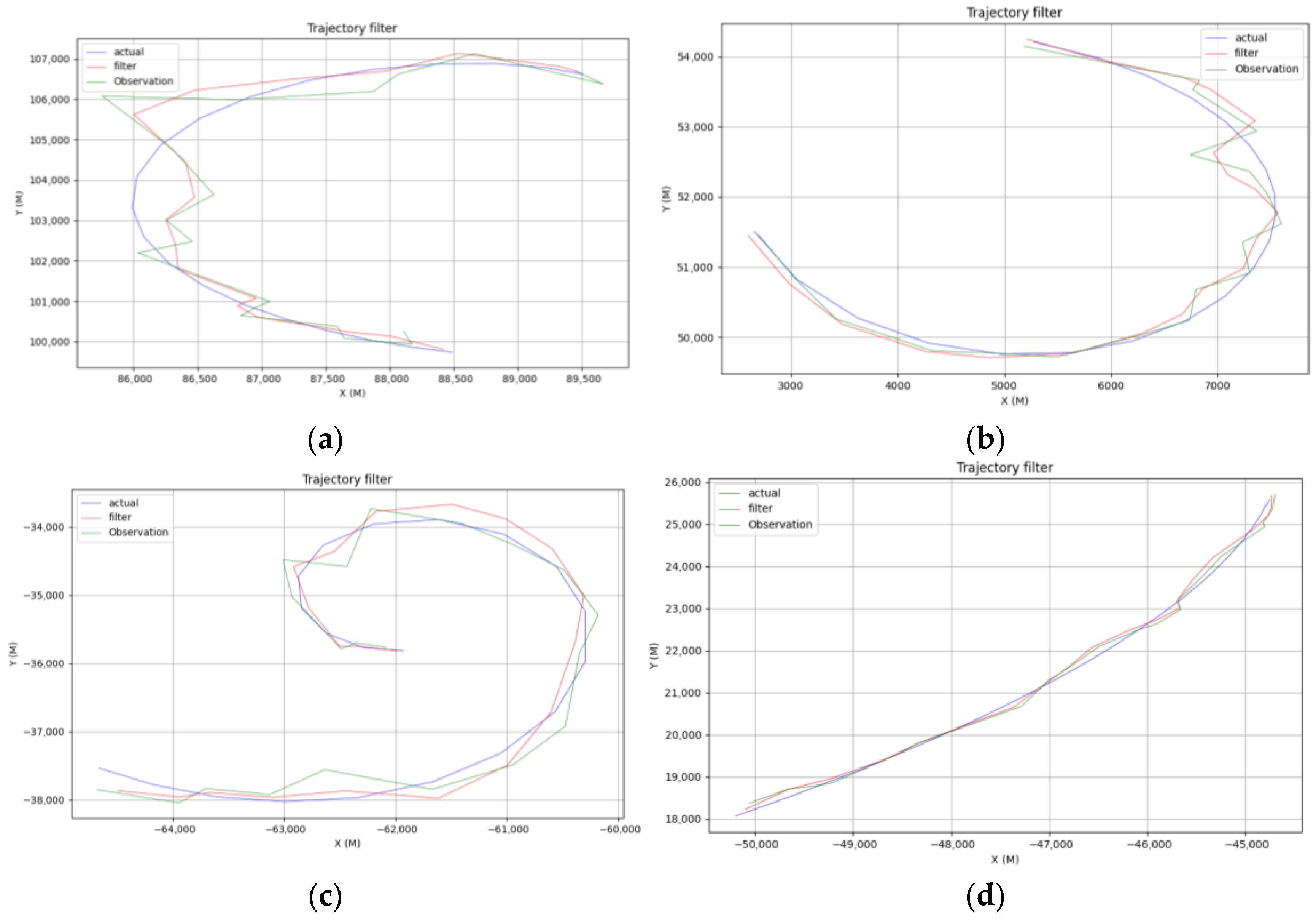 Symmetry 17 02094 g009