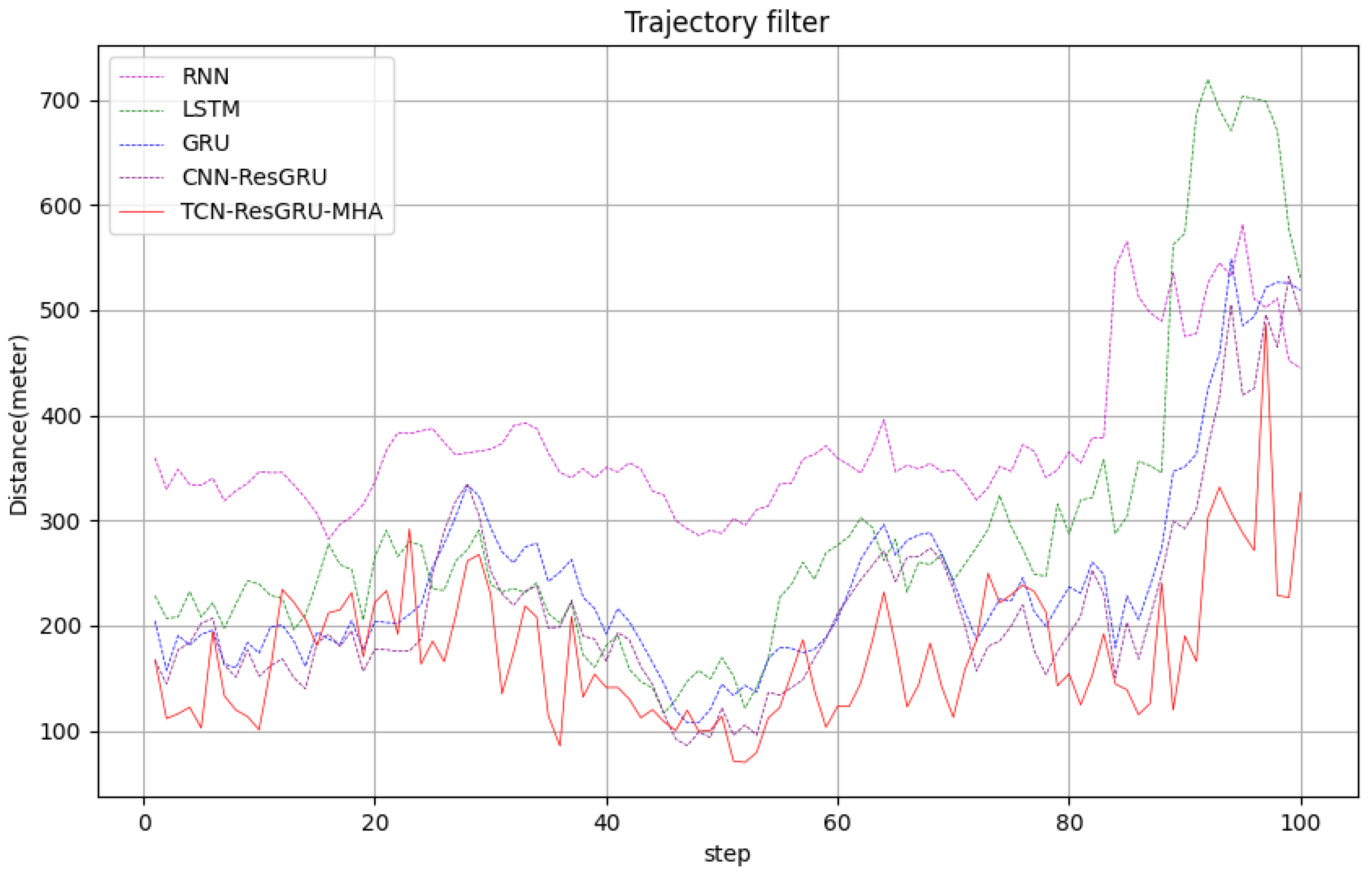 Symmetry 17 02094 g010