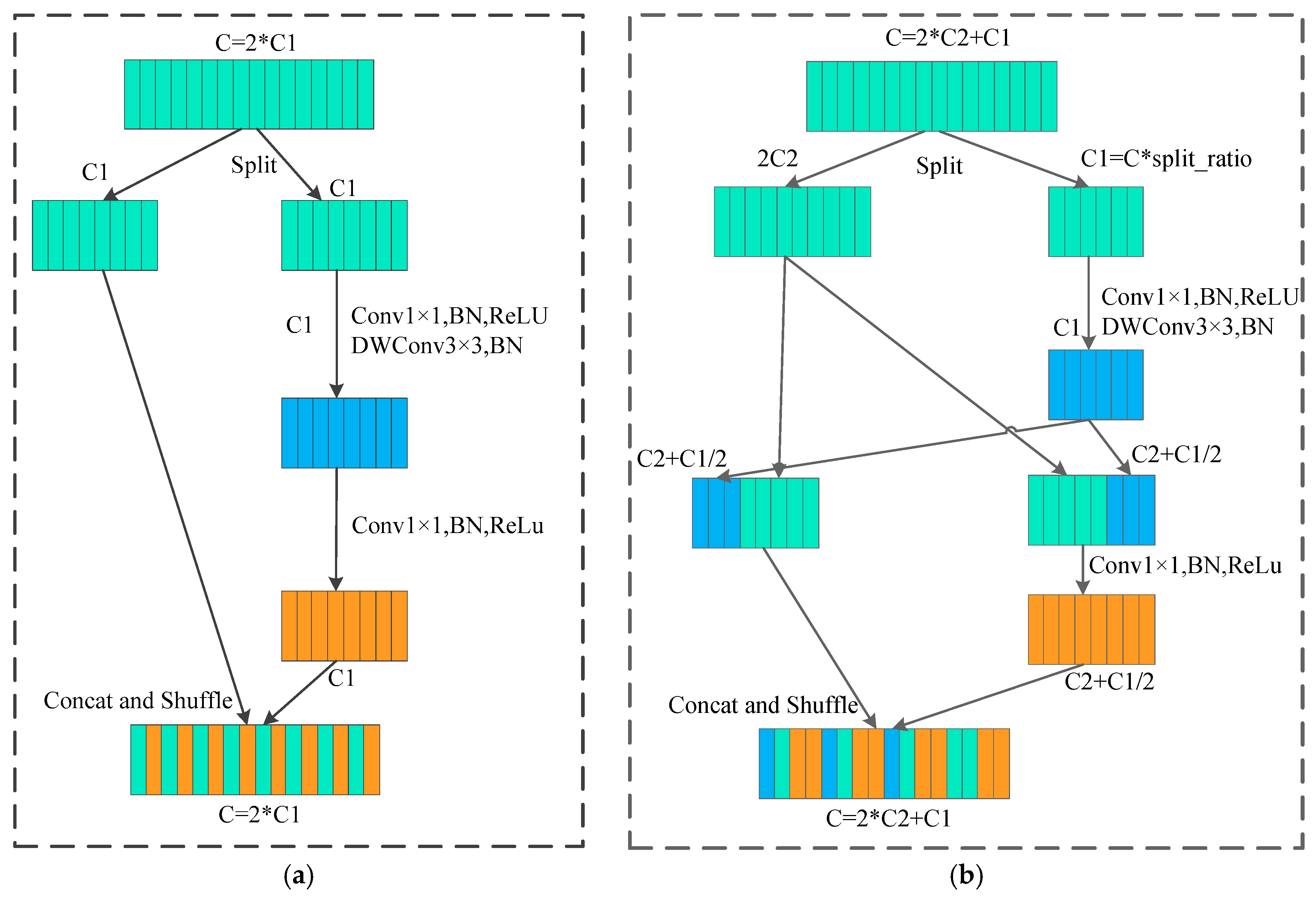 Symmetry 17 02095 g003