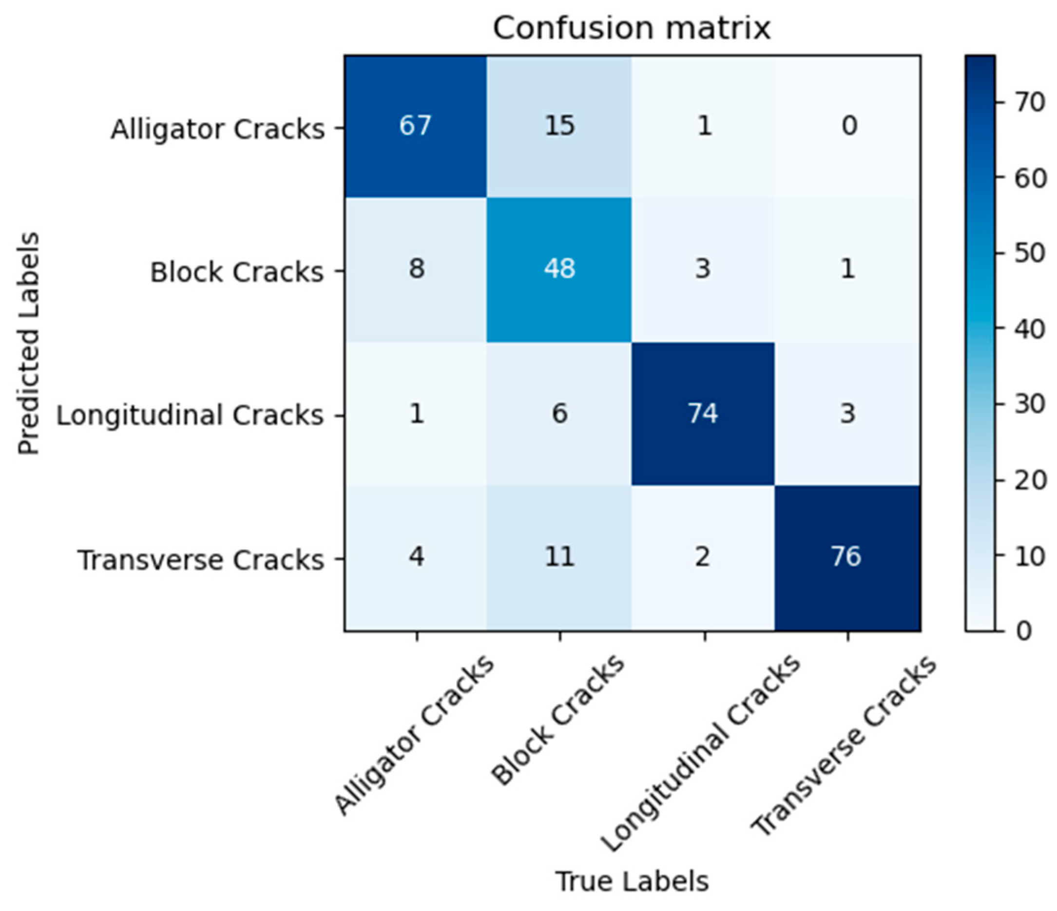 Symmetry 17 02095 g006
