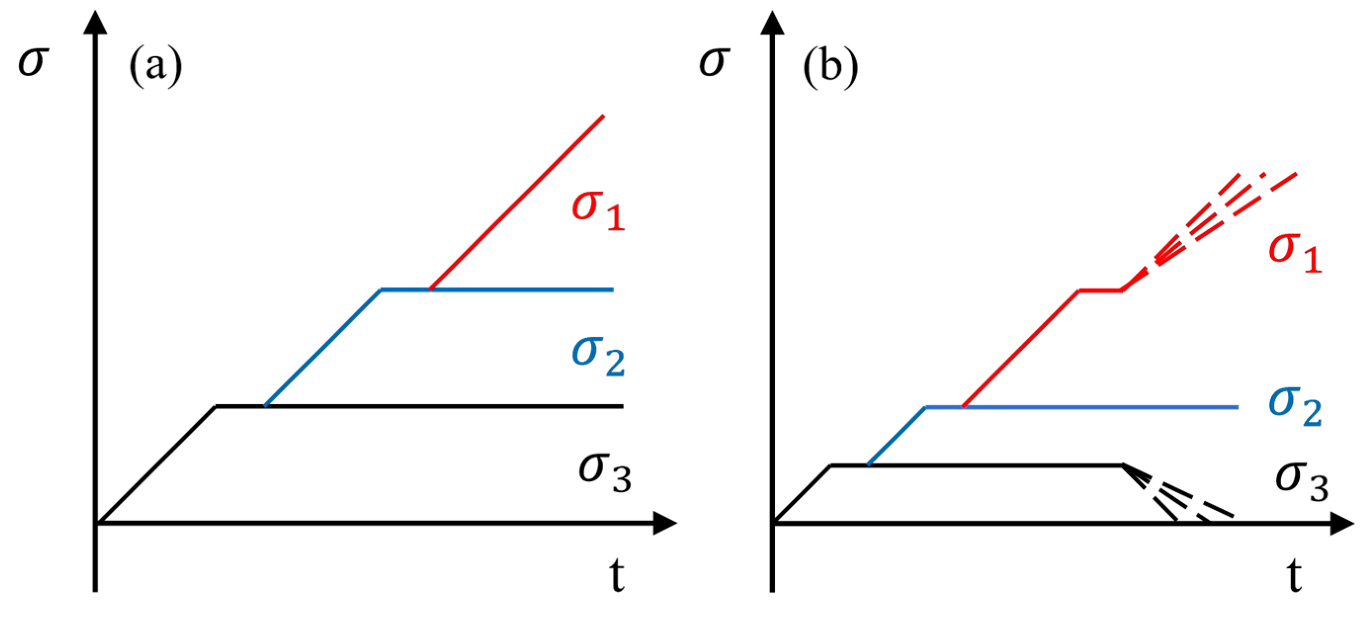 Symmetry 17 02100 g005