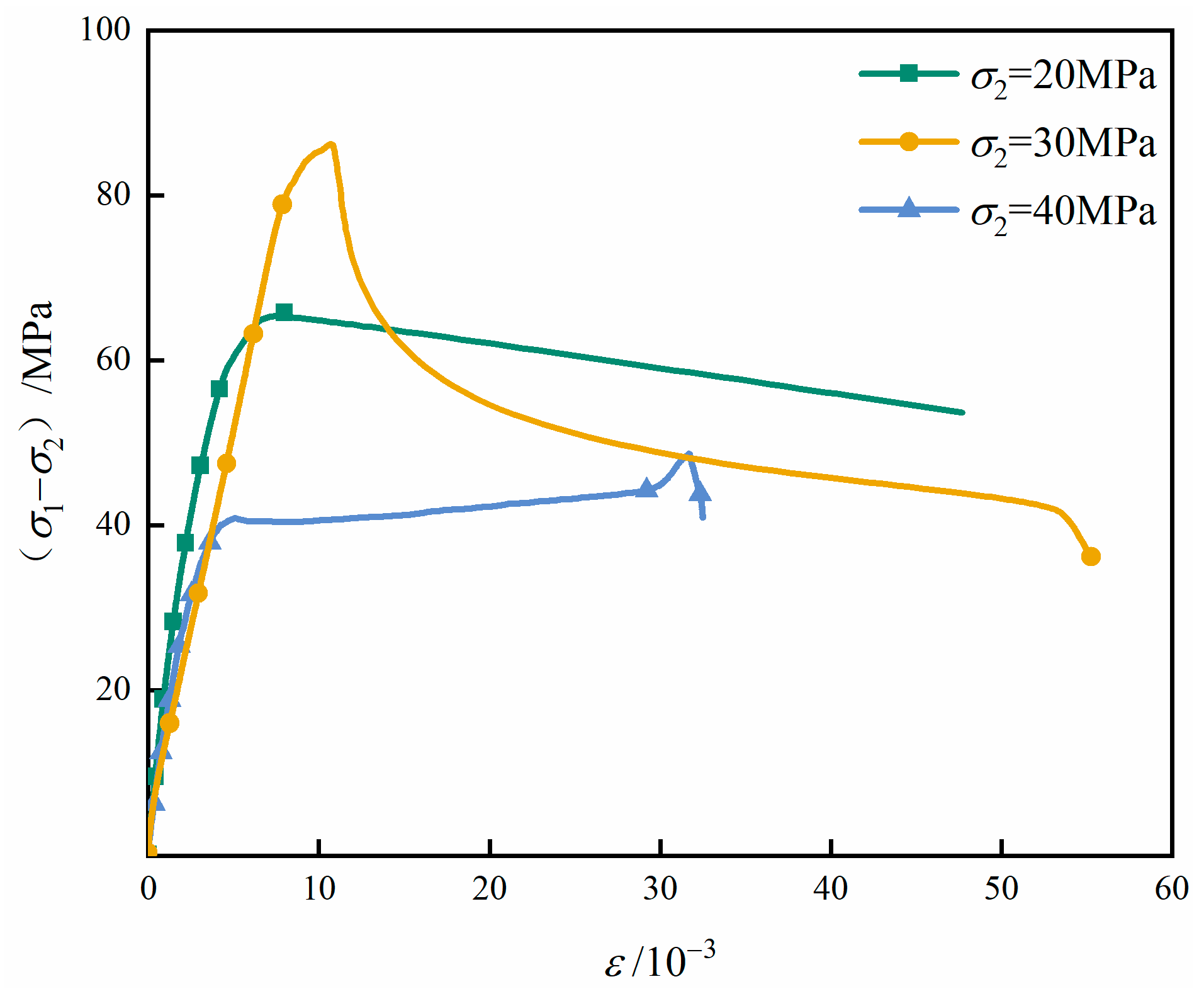 Symmetry 17 02100 g006