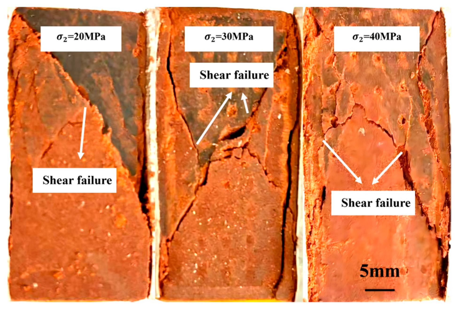 Symmetry 17 02100 g007