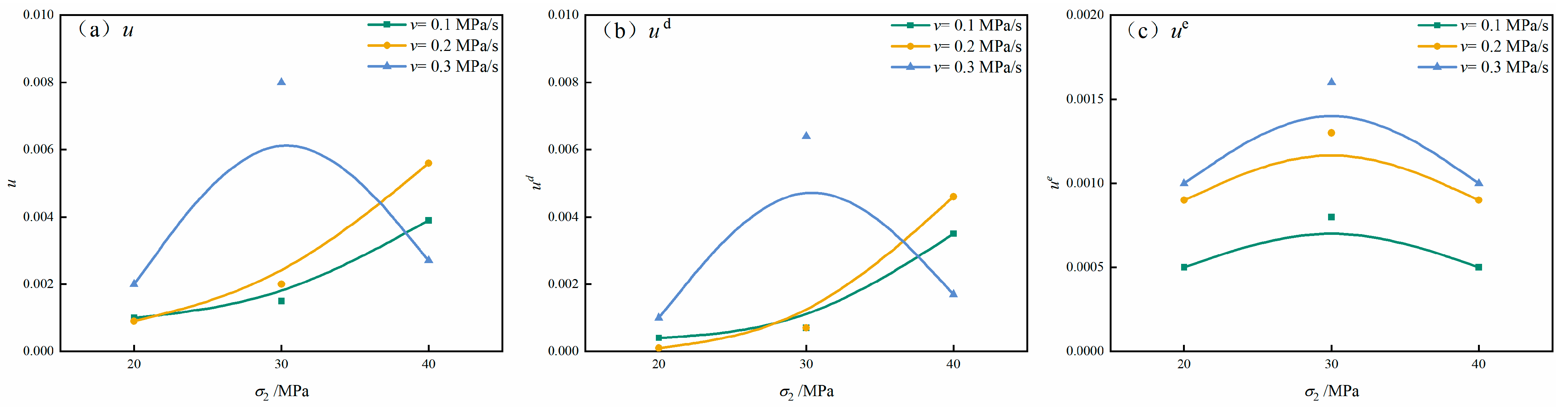 Symmetry 17 02100 g009