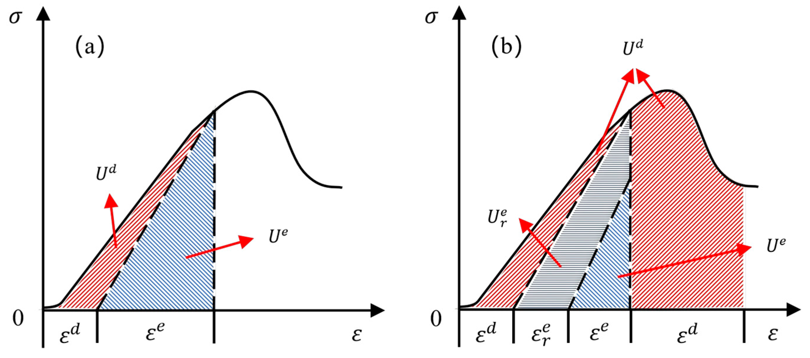 Symmetry 17 02100 g010