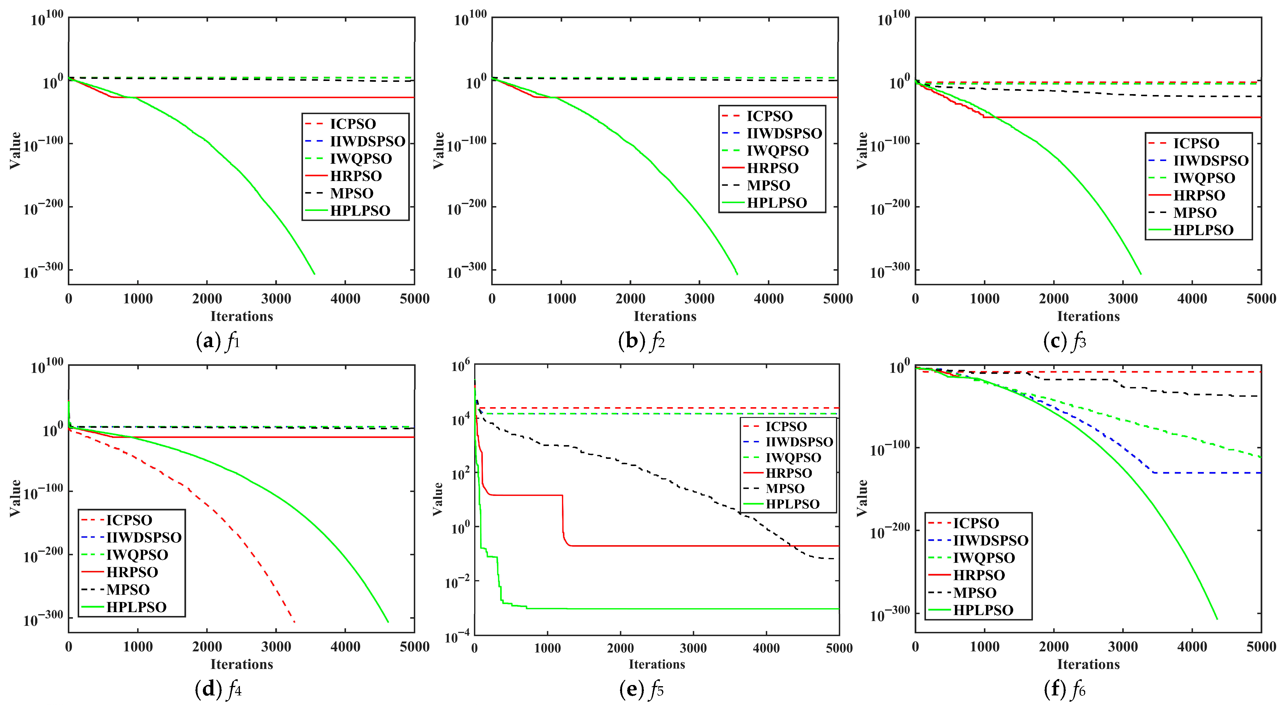 Symmetry 17 02103 g002a Symmetry 17 02103 g002a