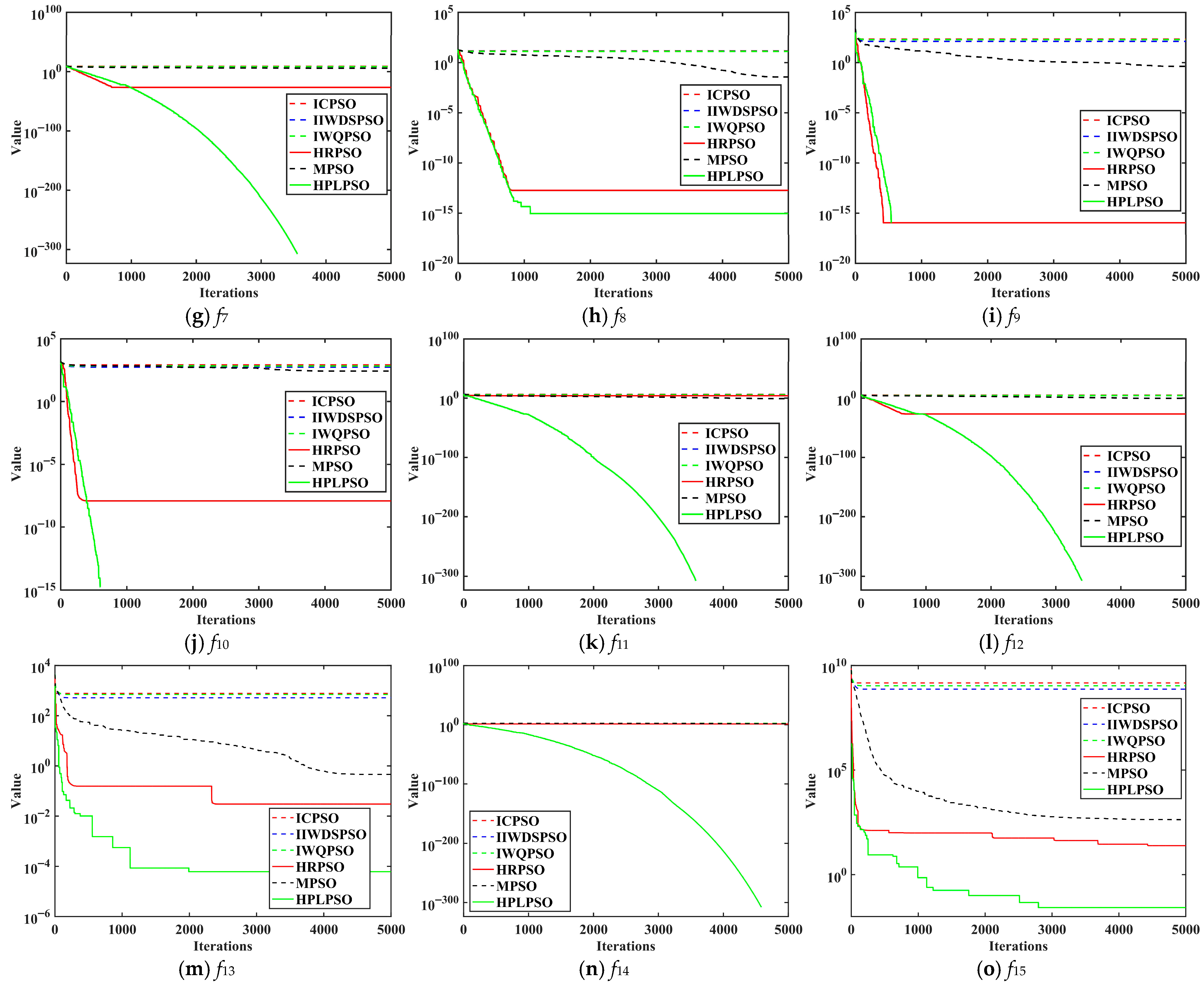 Symmetry 17 02103 g002b Symmetry 17 02103 g002b