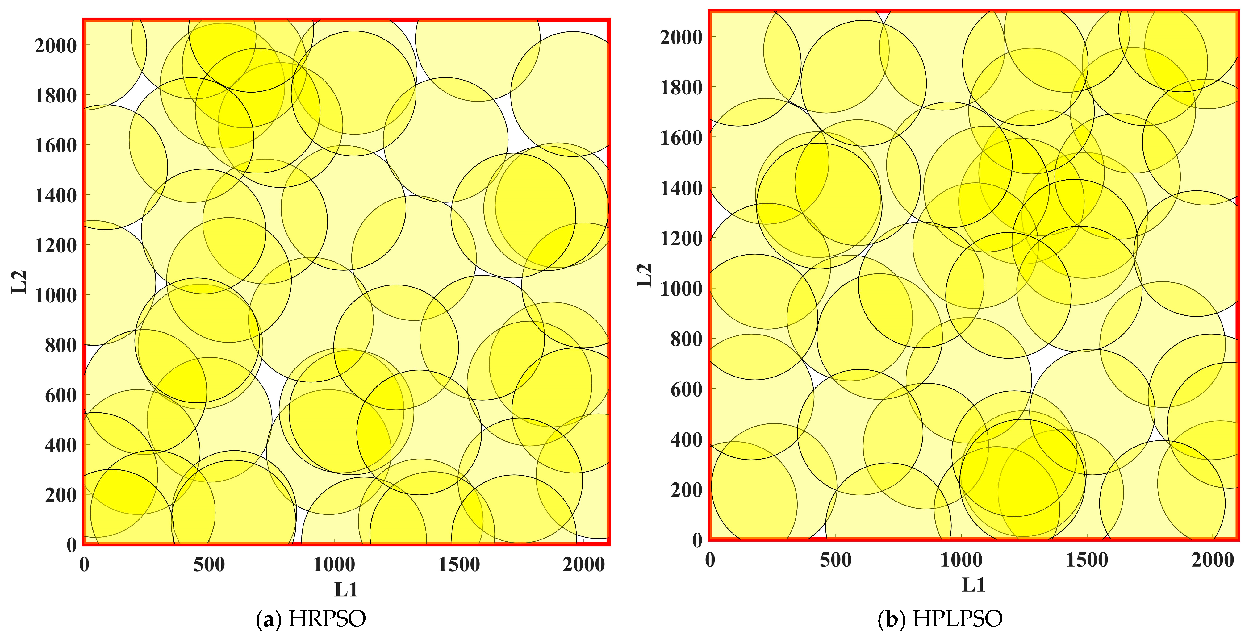 Symmetry 17 02103 g005 Symmetry 17 02103 g005