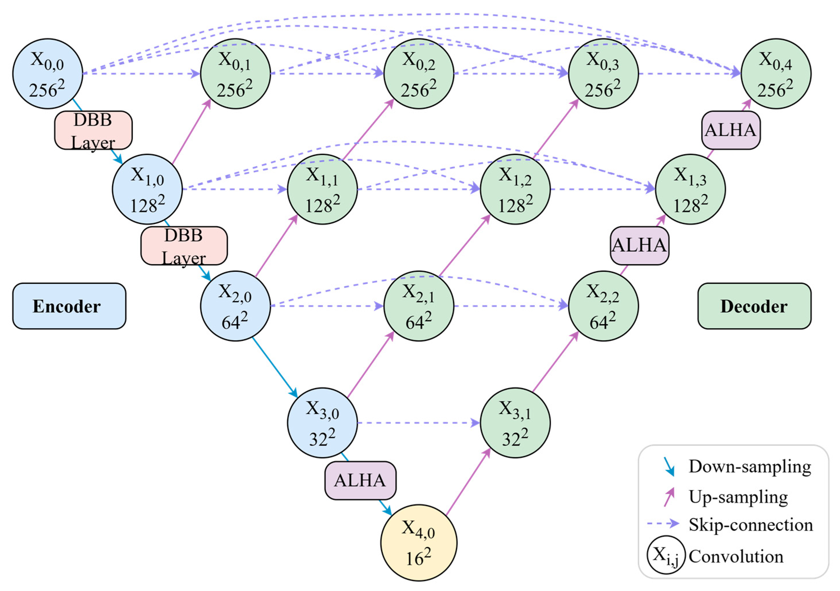 Symmetry 17 02111 g001